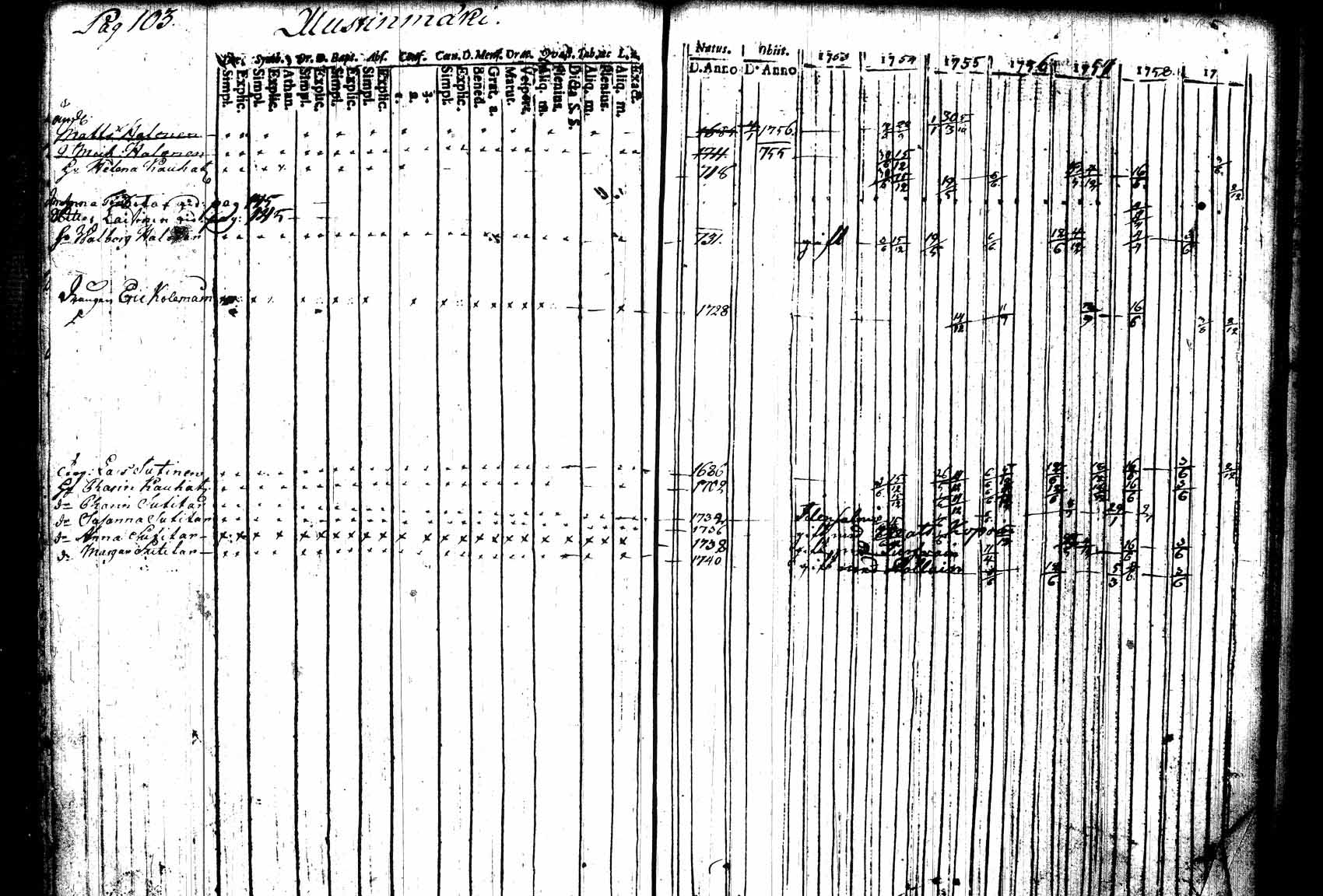 [ kuvat/91.jpg ]
