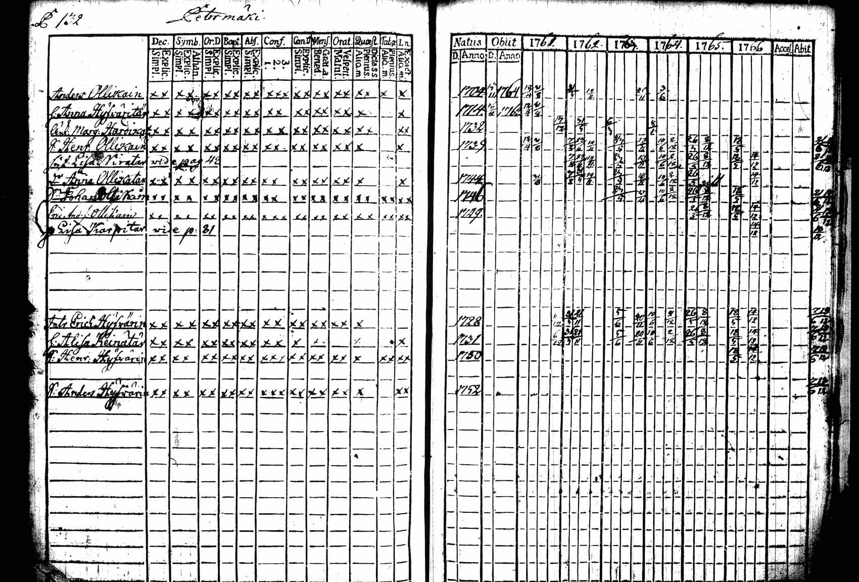 [ kuvat/153.jpg ]