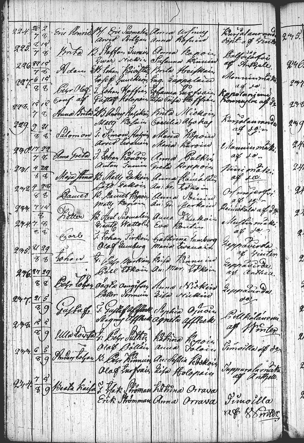 [ kuvat/312.jpg ]