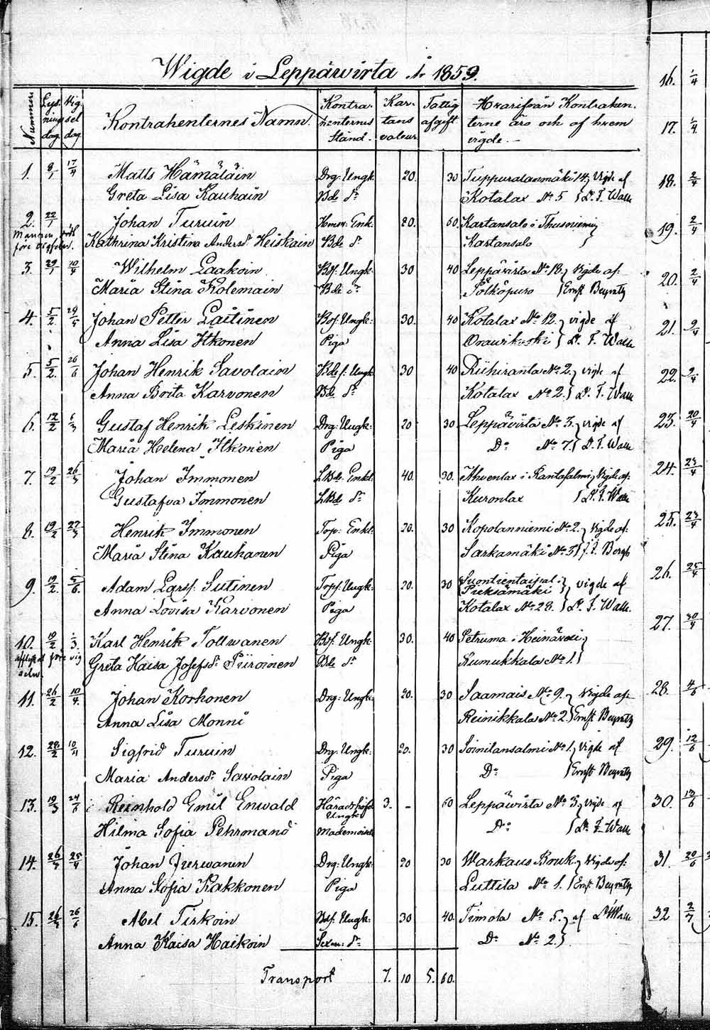 [ kuvat/191.jpg ]