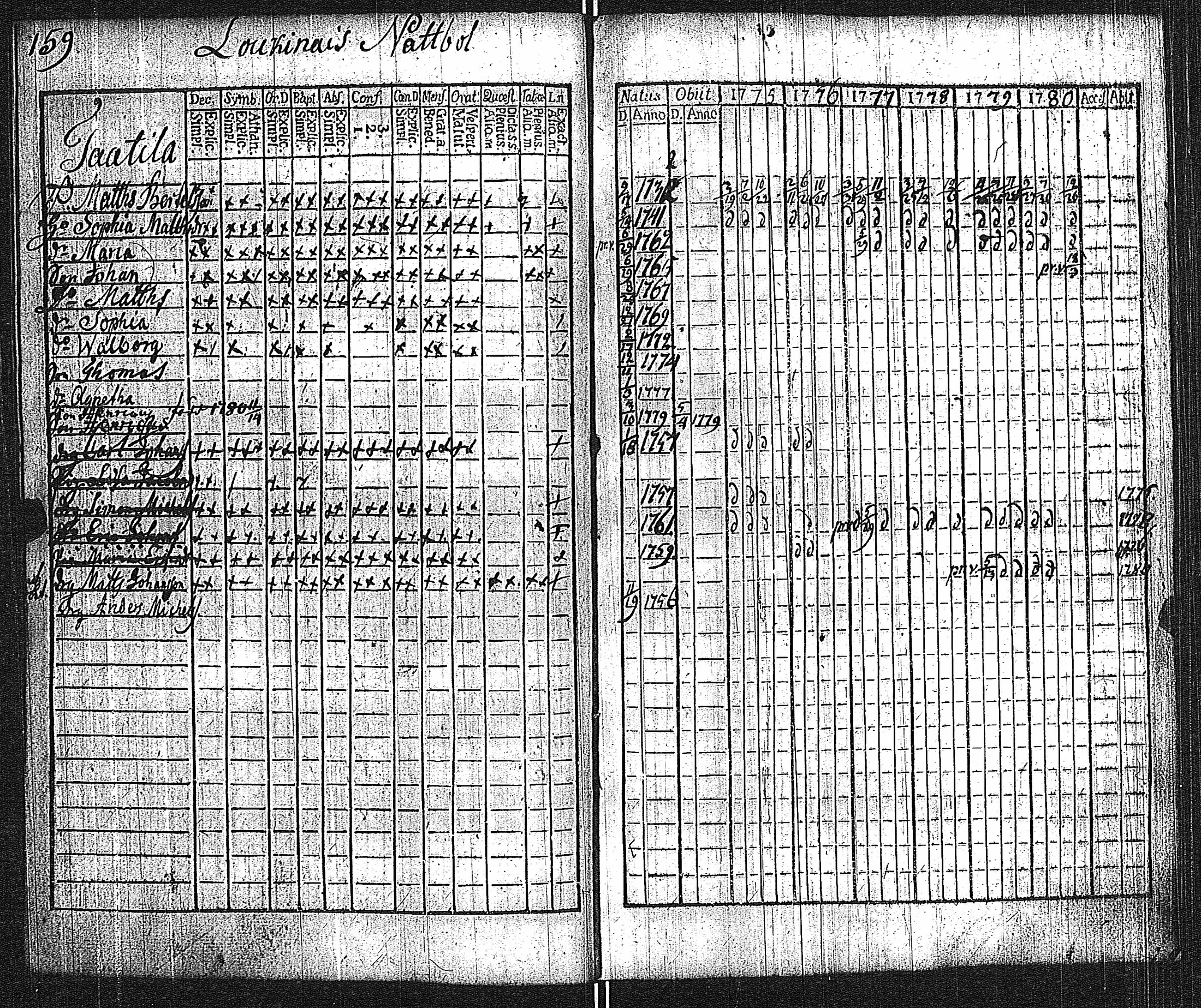 [ kuvat/162.jpg ]