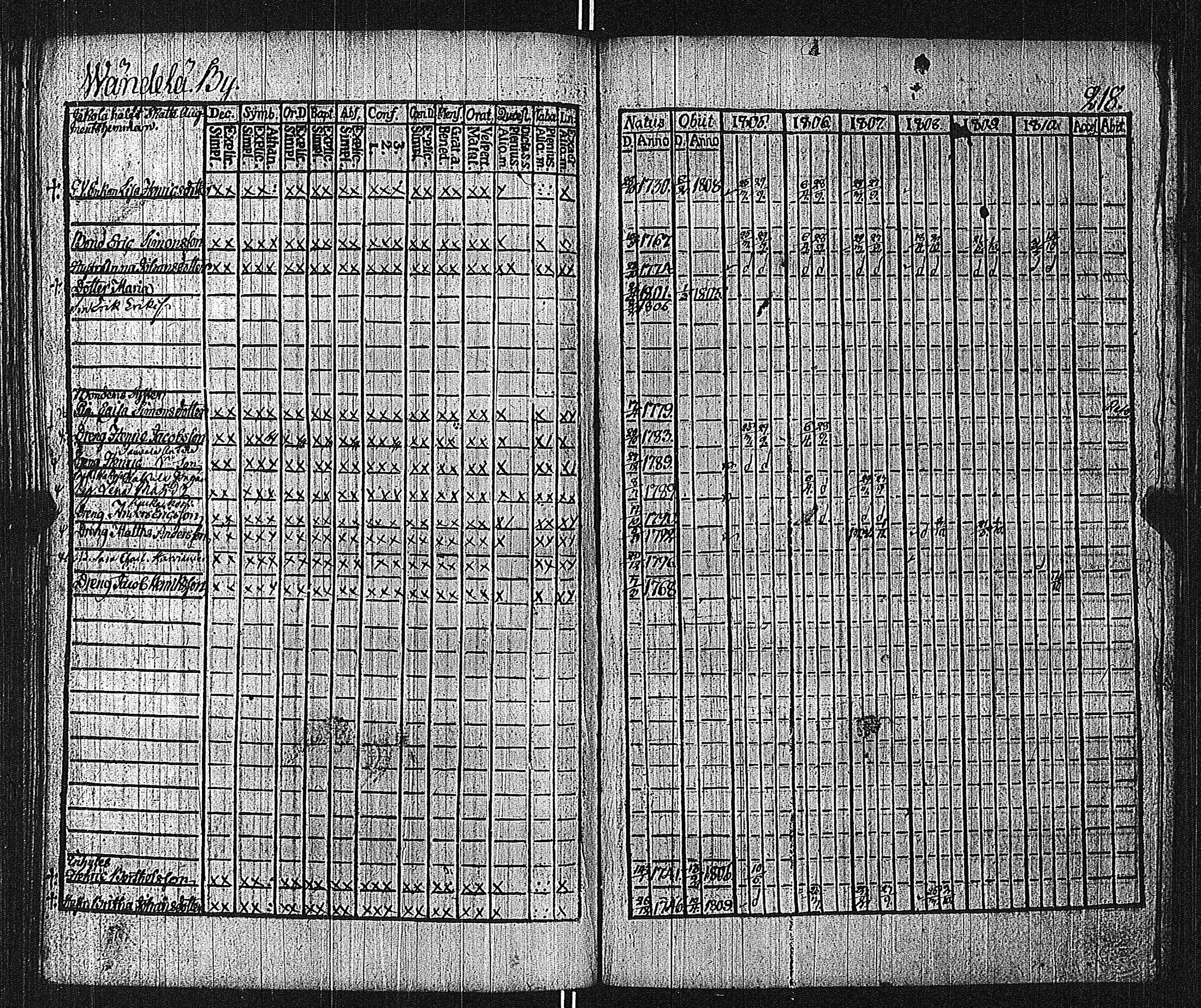 [ kuvat/222.jpg ]