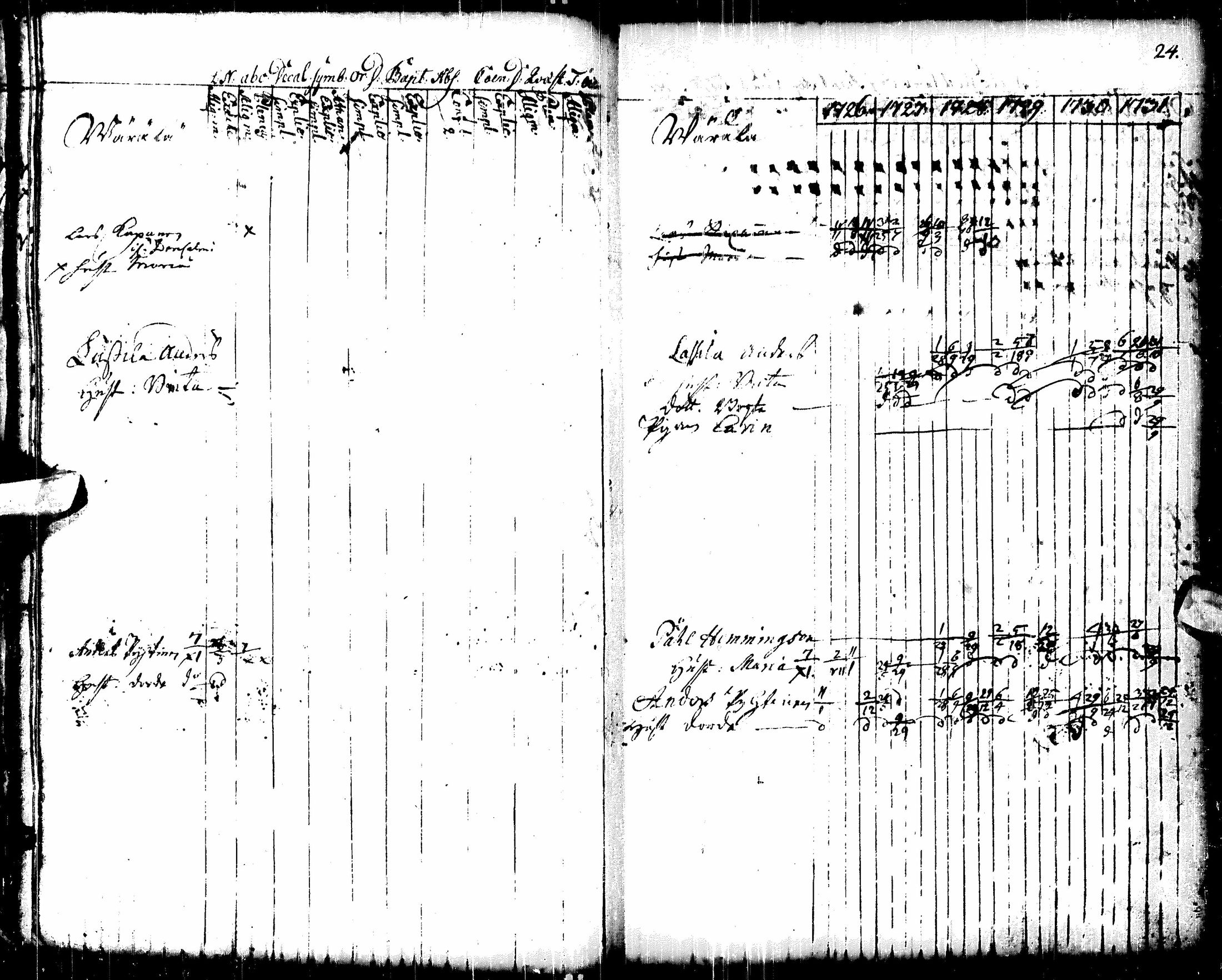 [ kuvat/30.jpg ]