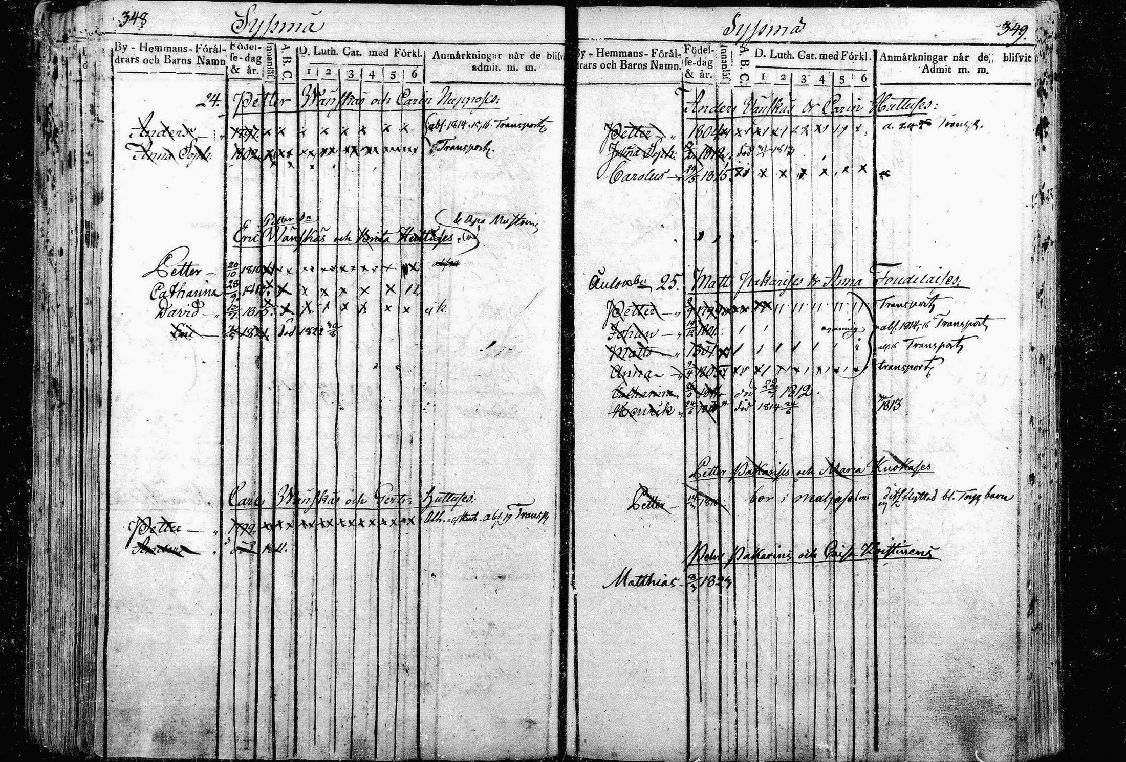 [ kuvat/177.jpg ]