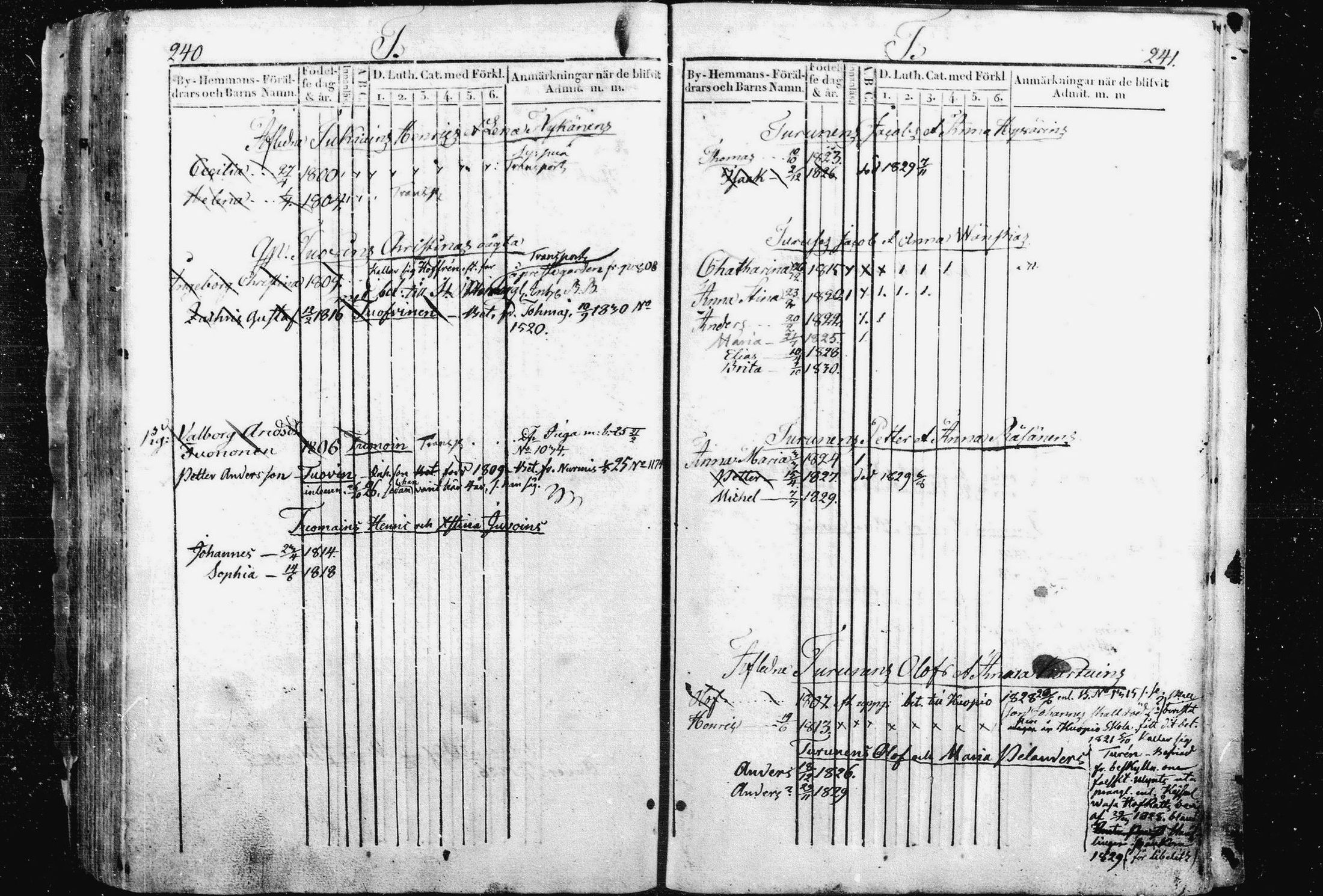 [ kuvat/121.jpg ]
