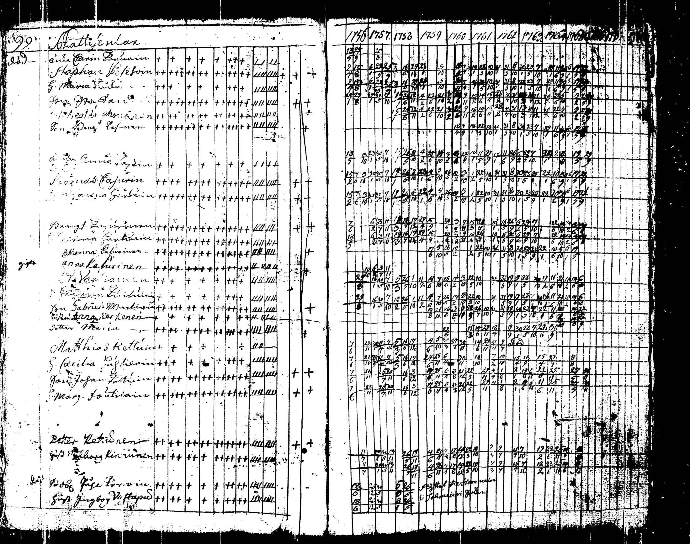 [ kuvat/110.jpg ]