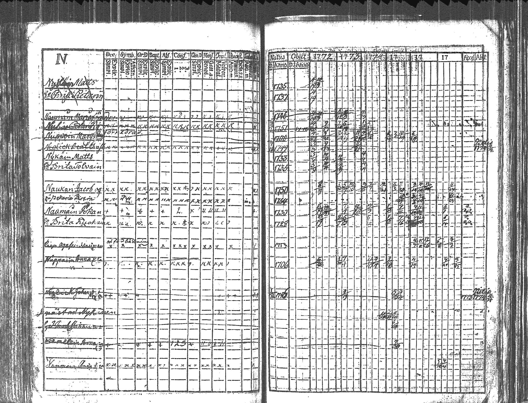 [ kuvat/171.jpg ]