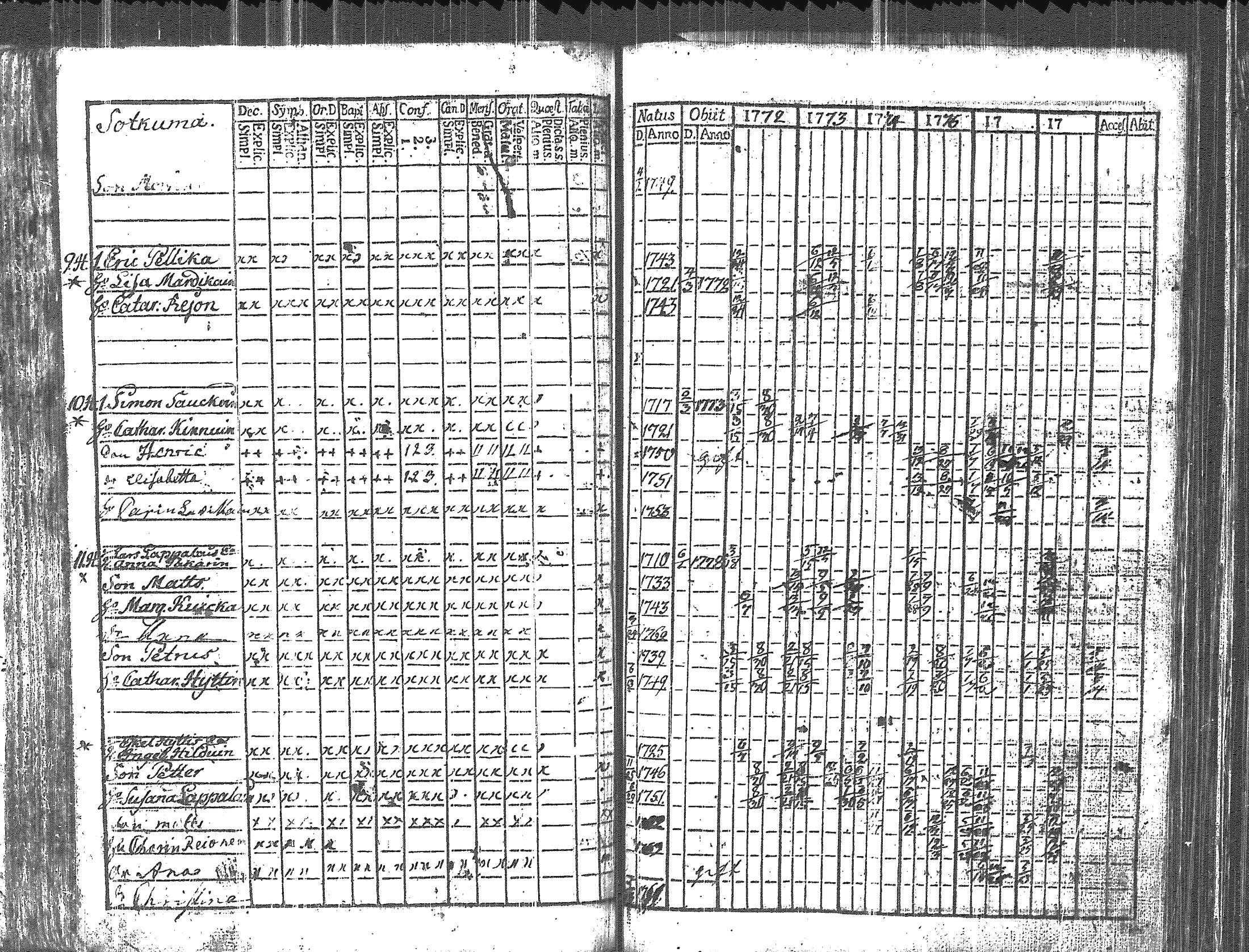 [ kuvat/92.jpg ]