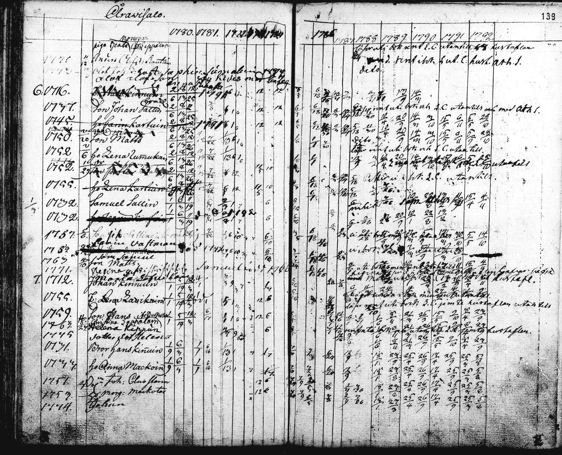 [ kuvat/140.jpg ]