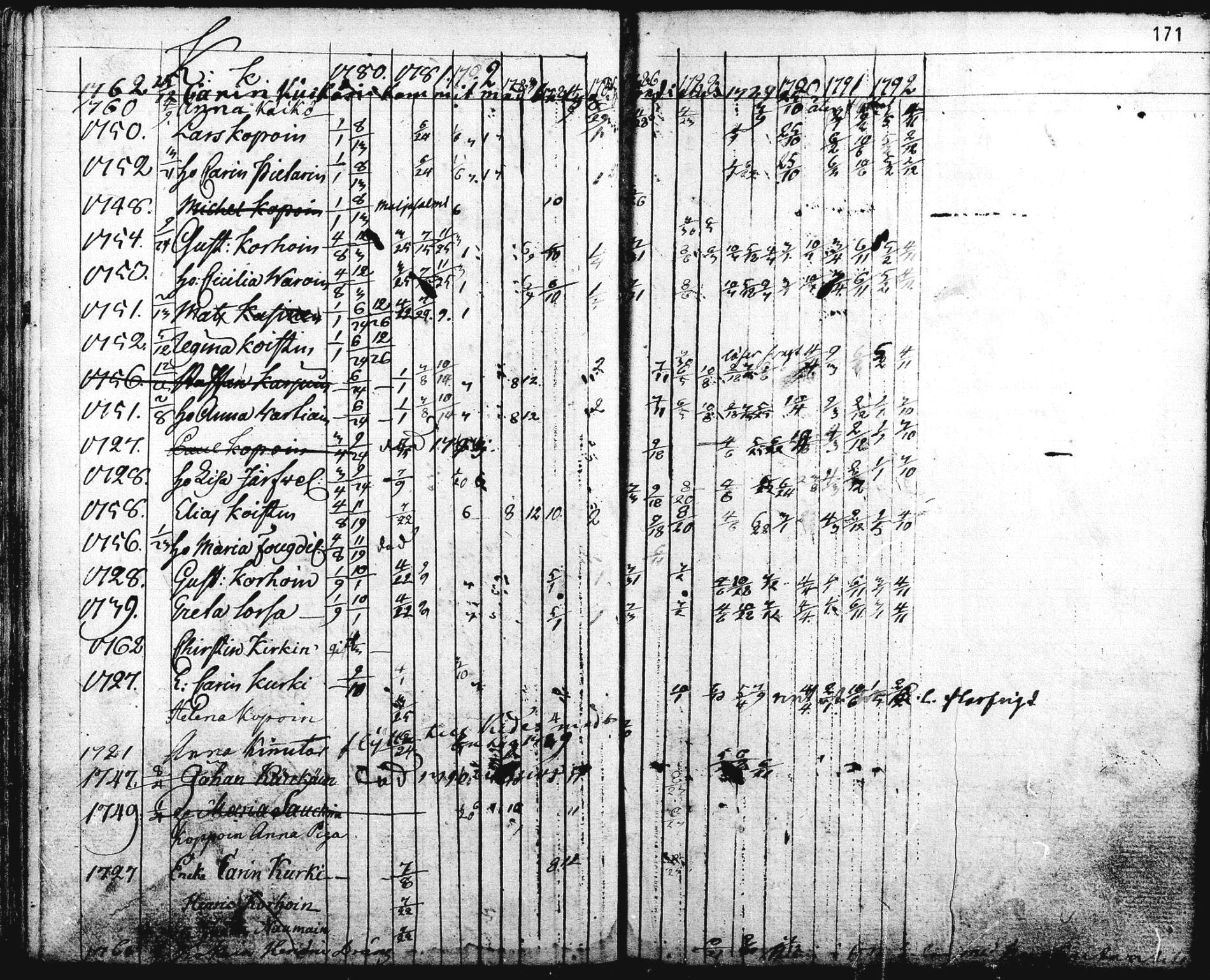[ kuvat/172.jpg ]