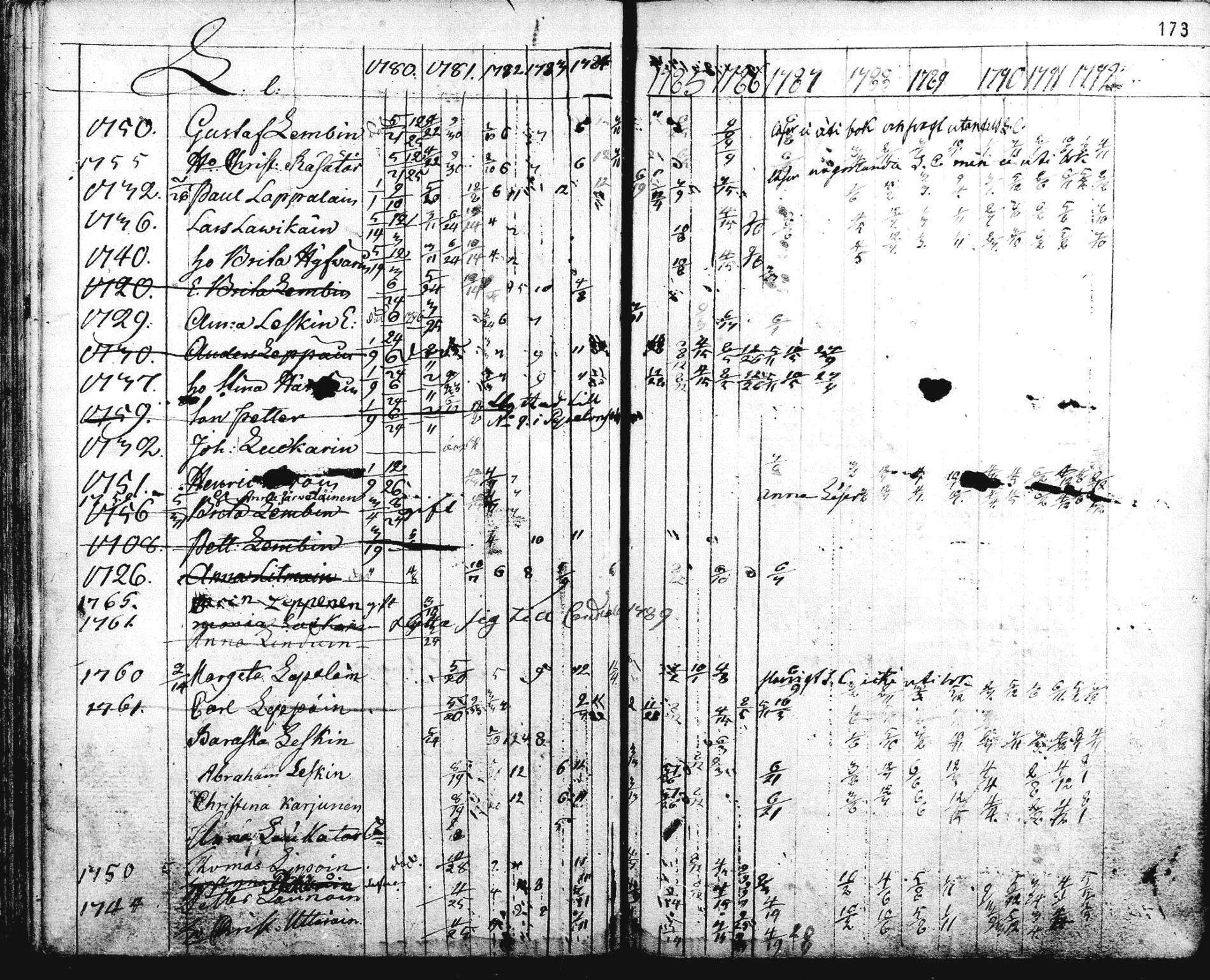 [ kuvat/174.jpg ]
