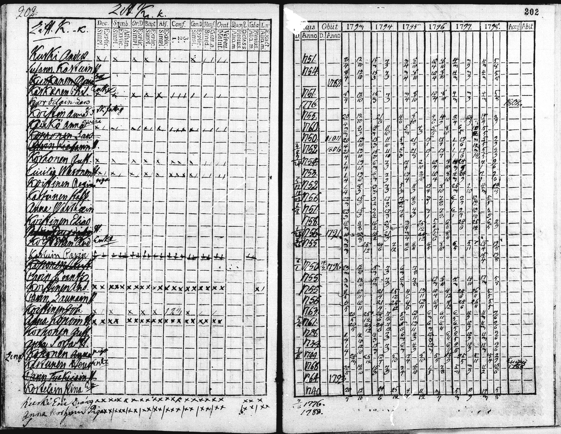 [ kuvat/205.jpg ]