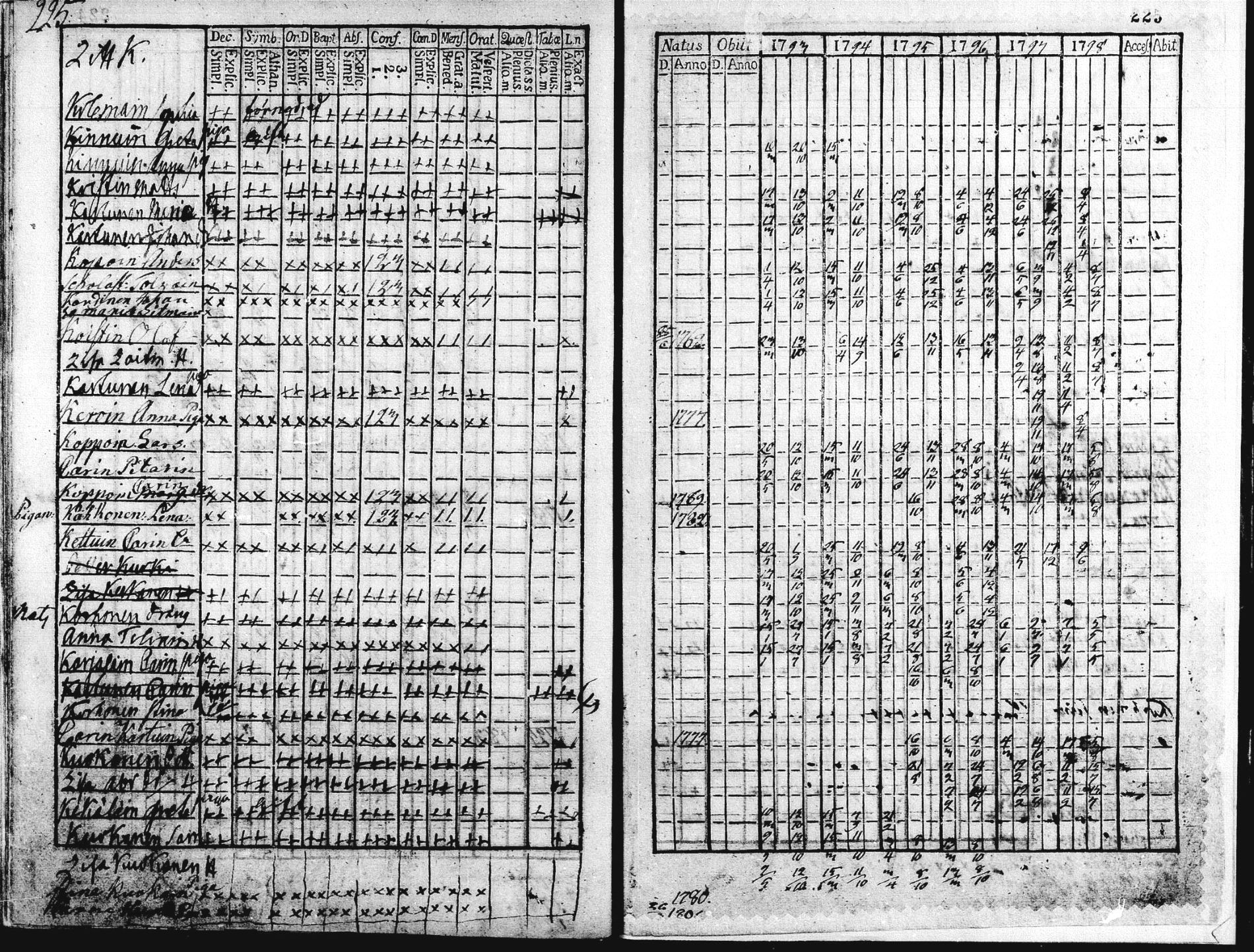 [ kuvat/228.jpg ]