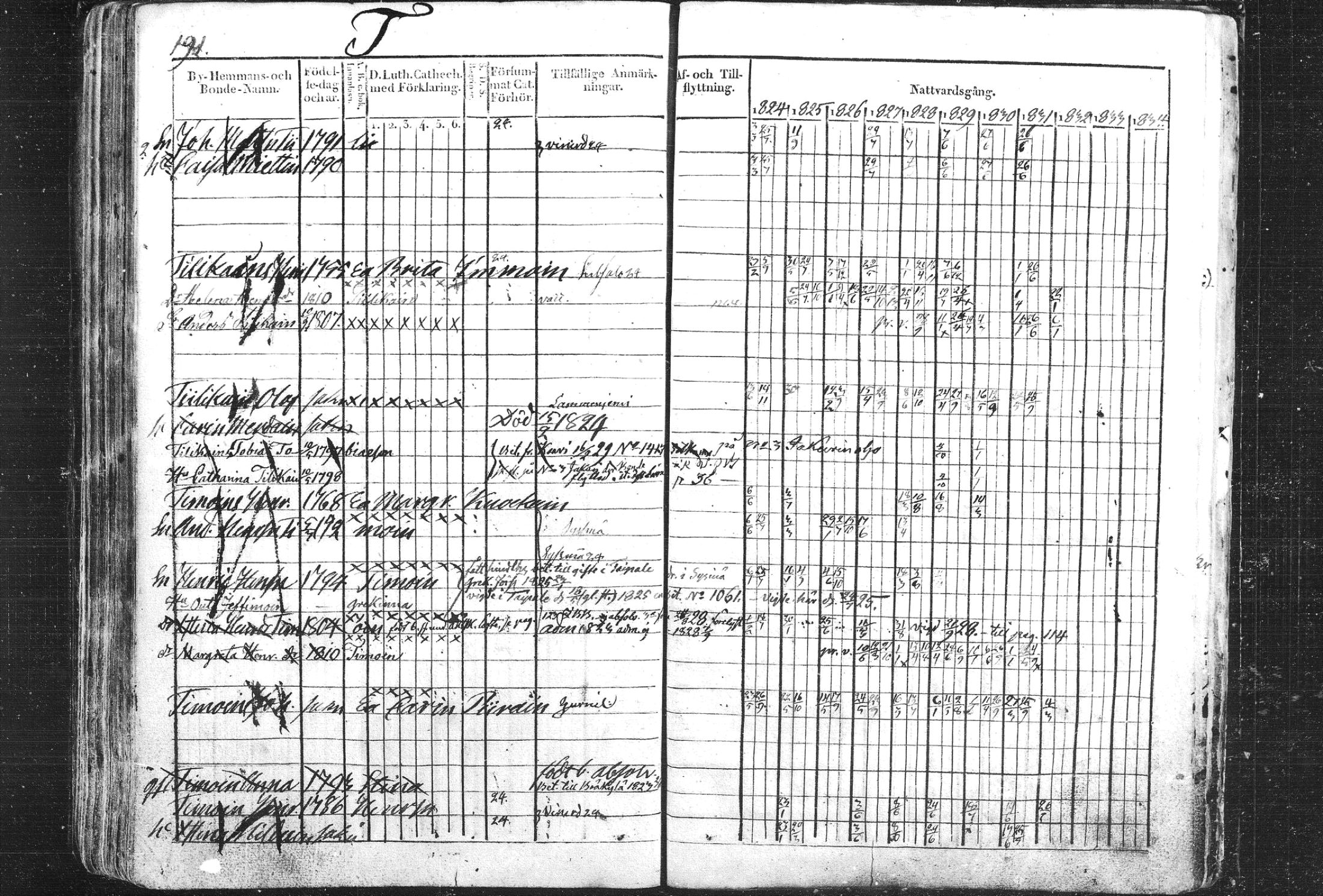 [ kuvat/192.jpg ]