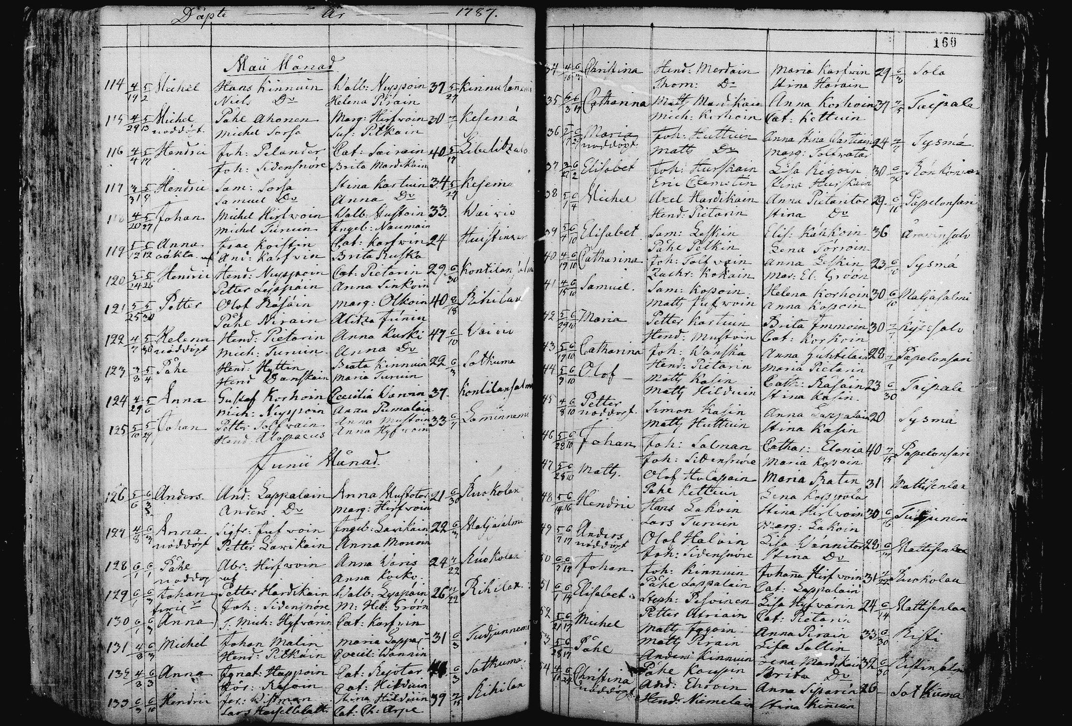 [ kuvat/160.jpg ]