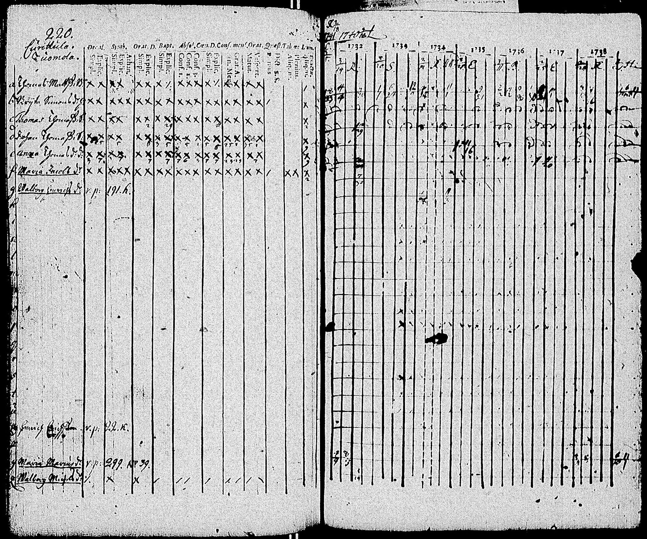 [ kuvat/222.jpg ]