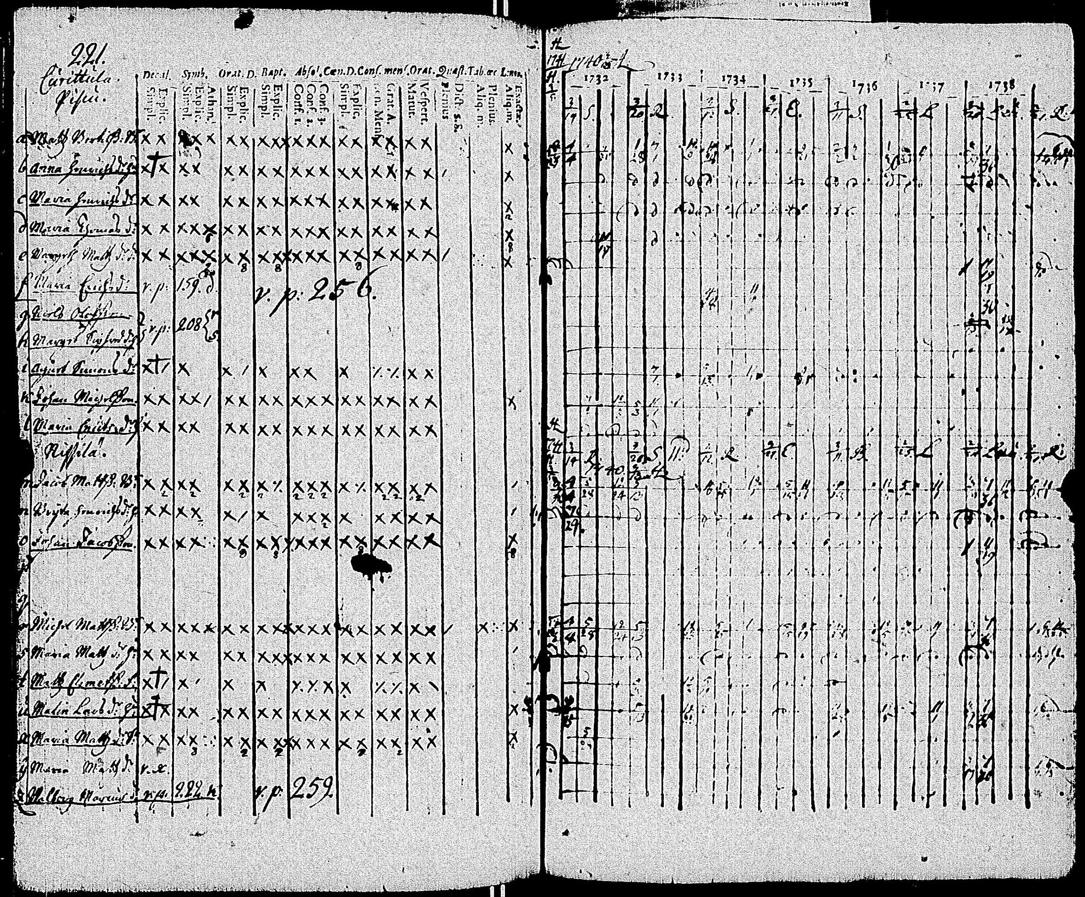 [ kuvat/223.jpg ]