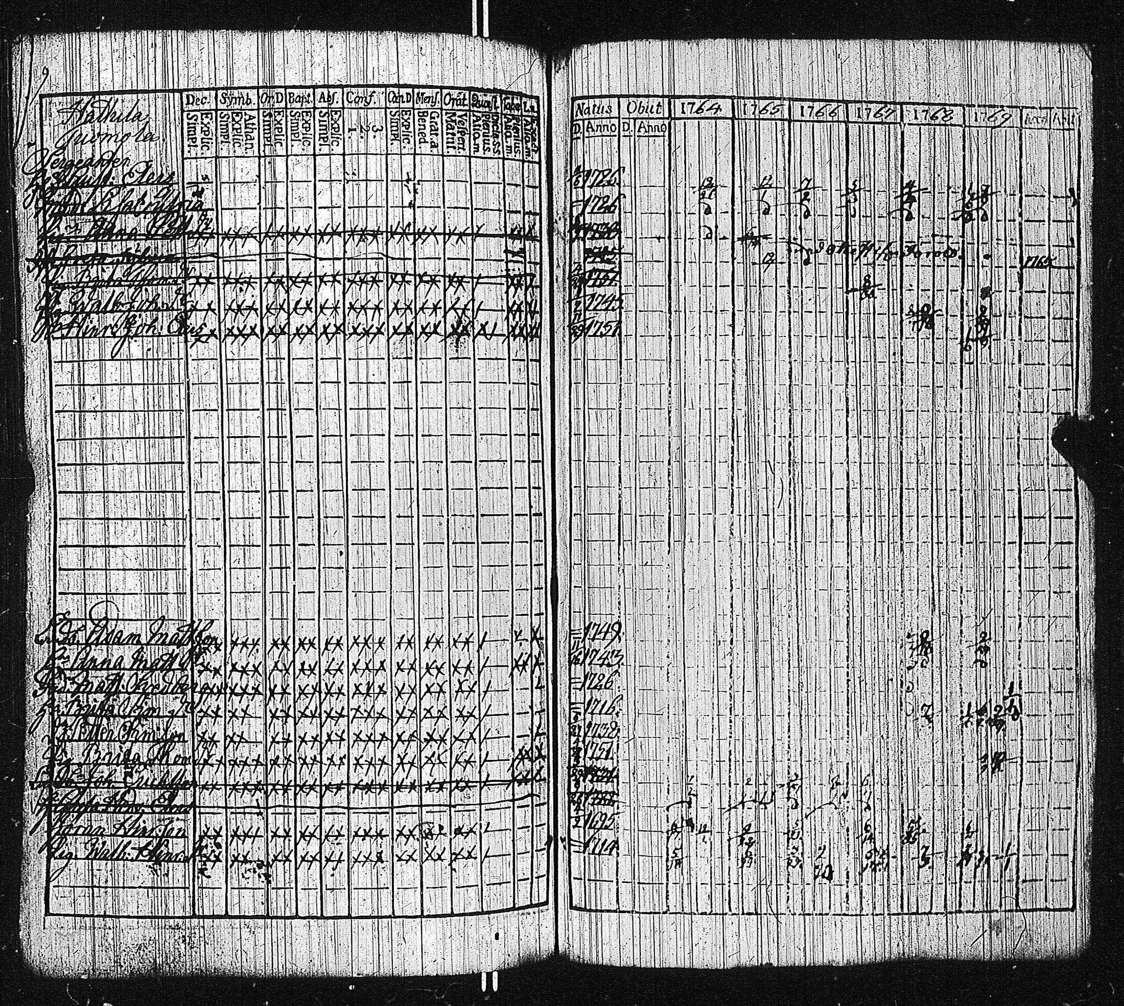 [ kuvat/350.jpg ]