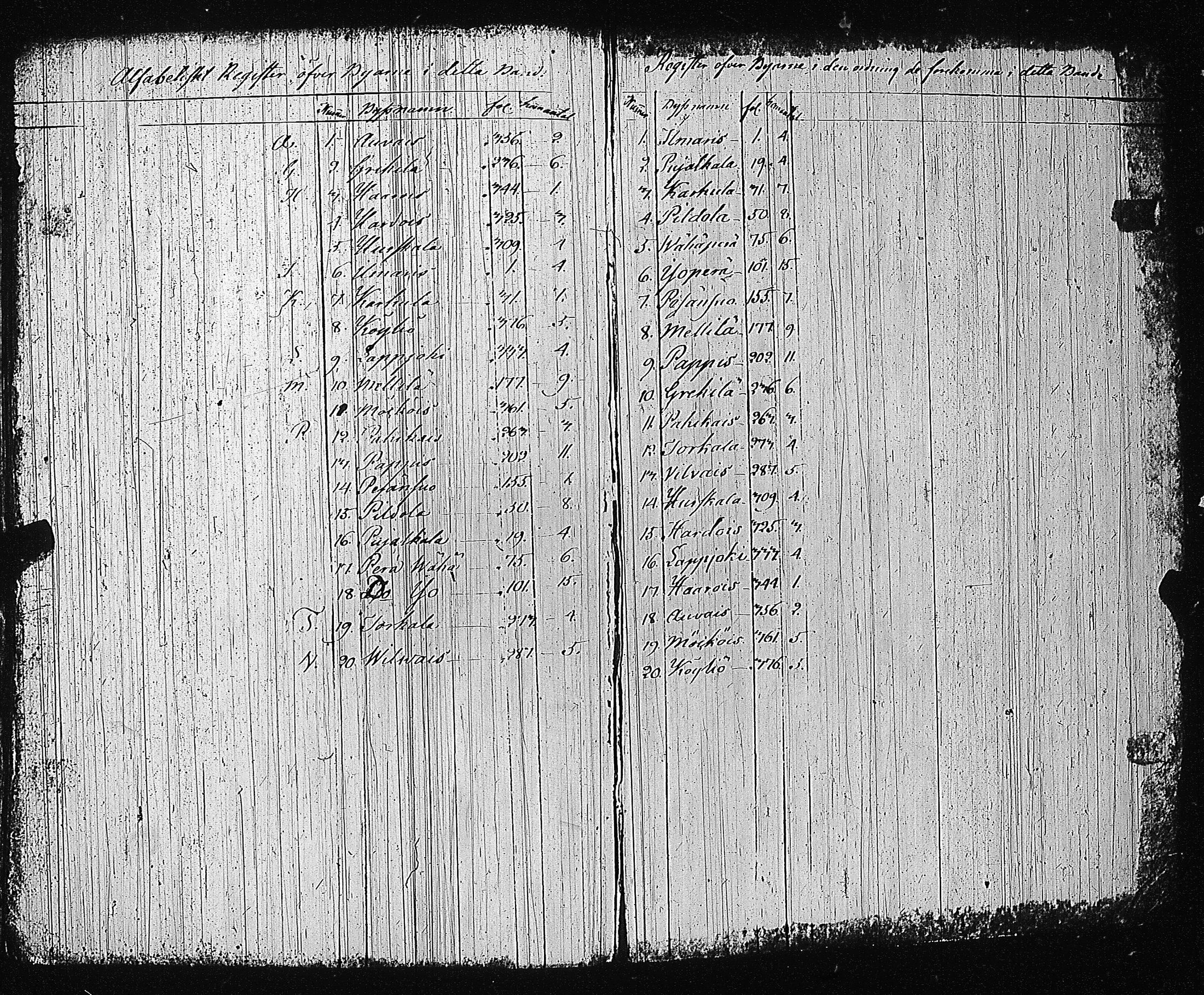 [ kuvat/394.jpg ]