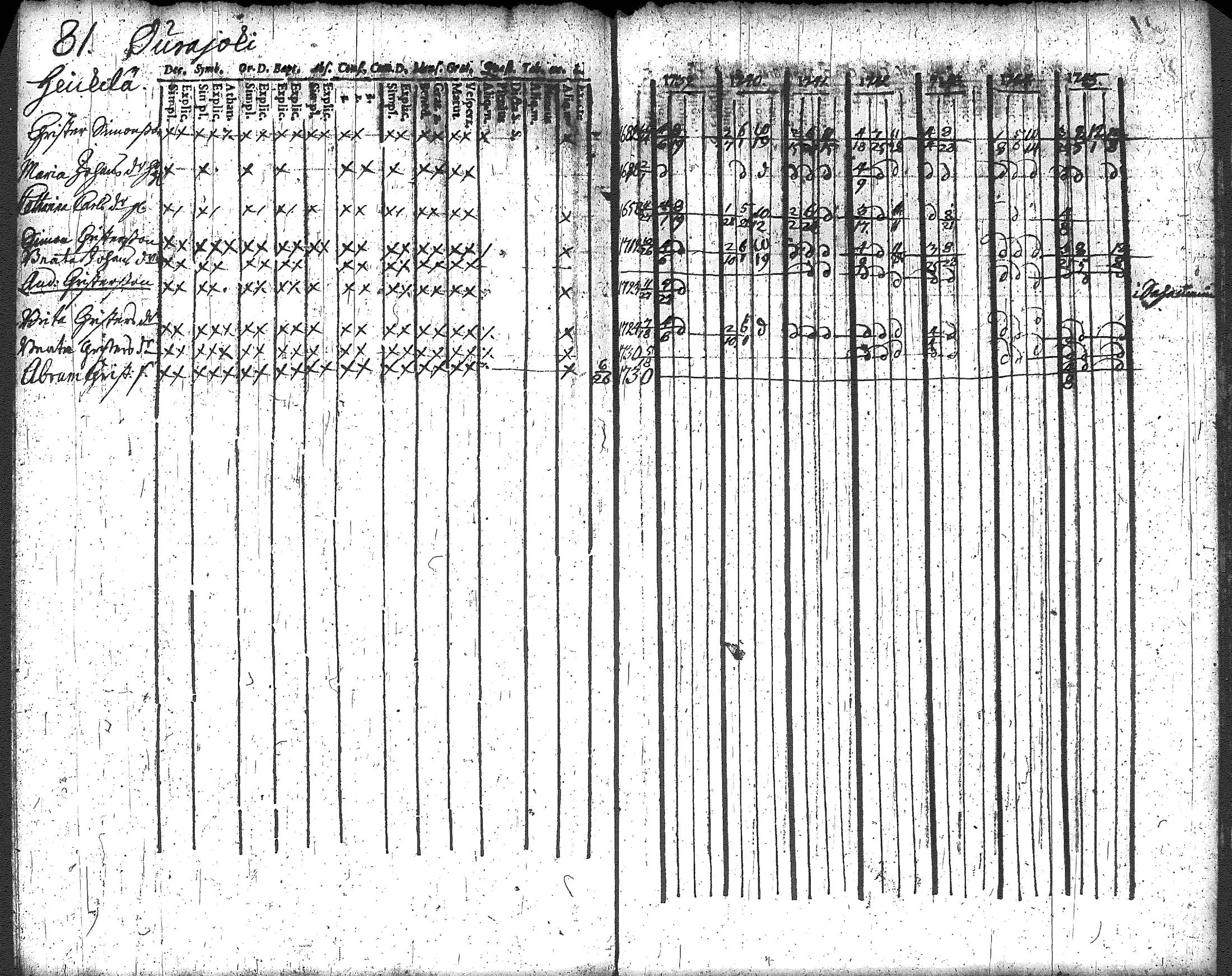 [ kuvat/88.jpg ]