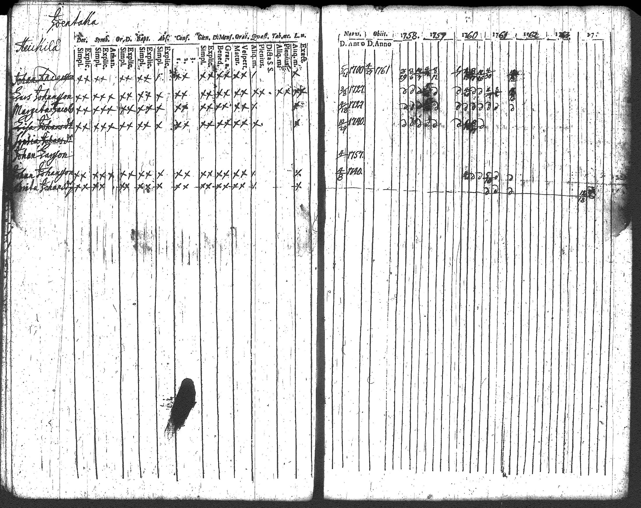 [ kuvat/105.jpg ]