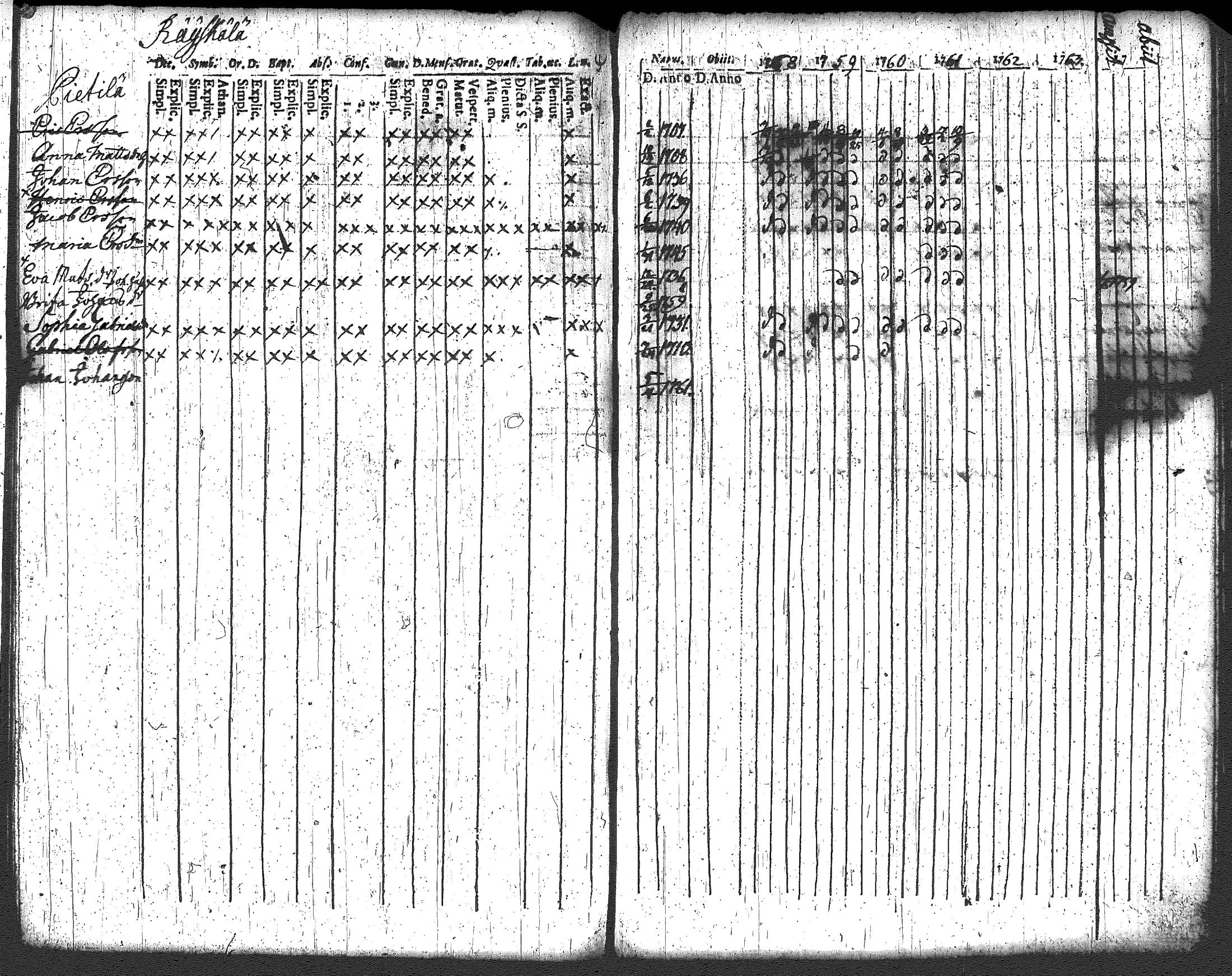 [ kuvat/161.jpg ]