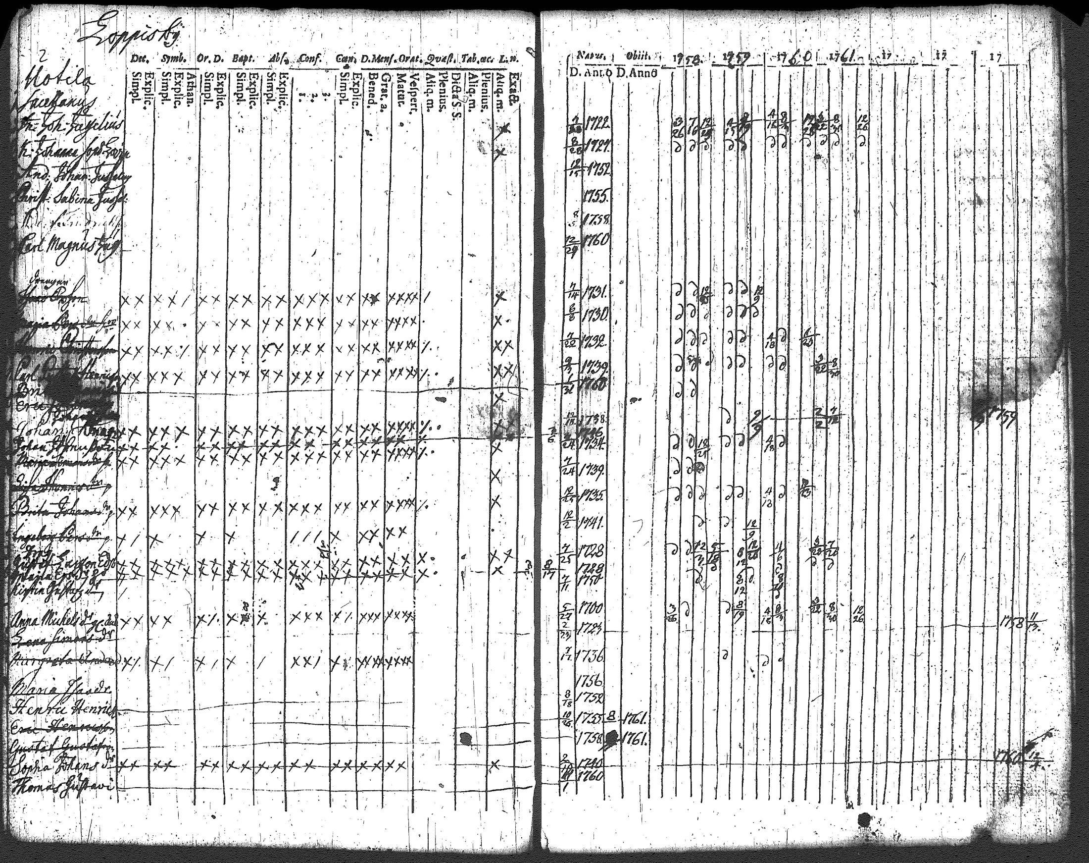 [ kuvat/96.jpg ]