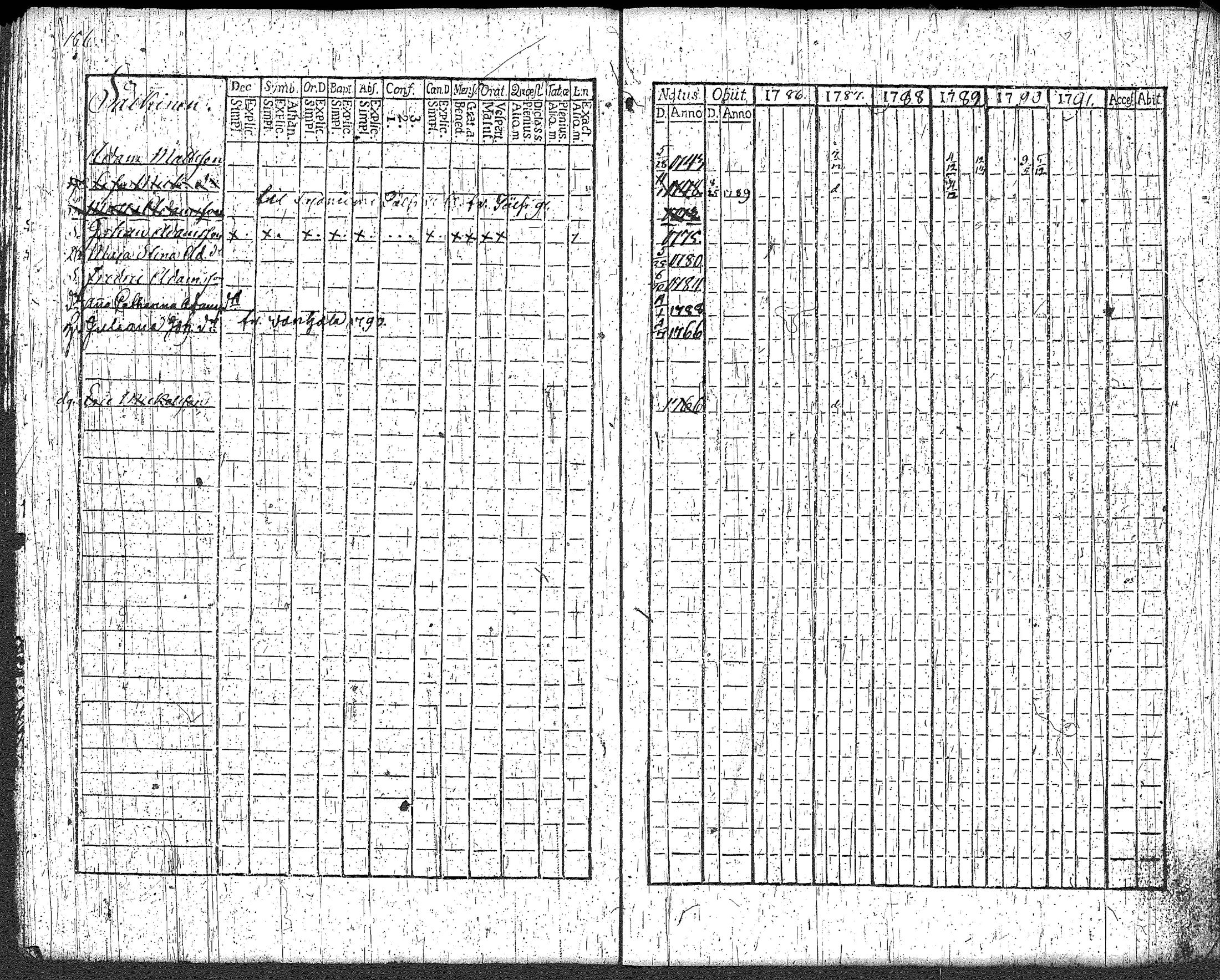 [ kuvat/172.jpg ]