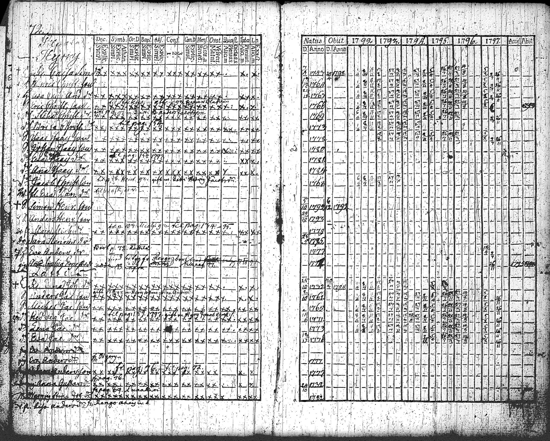 [ kuvat/79.jpg ]