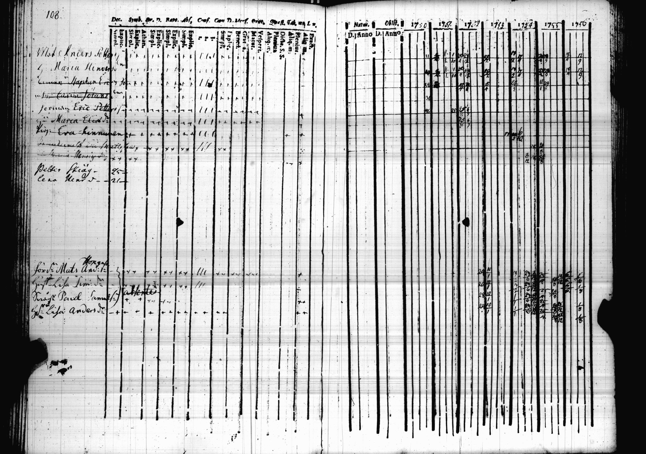 [ kuvat/115.jpg ]