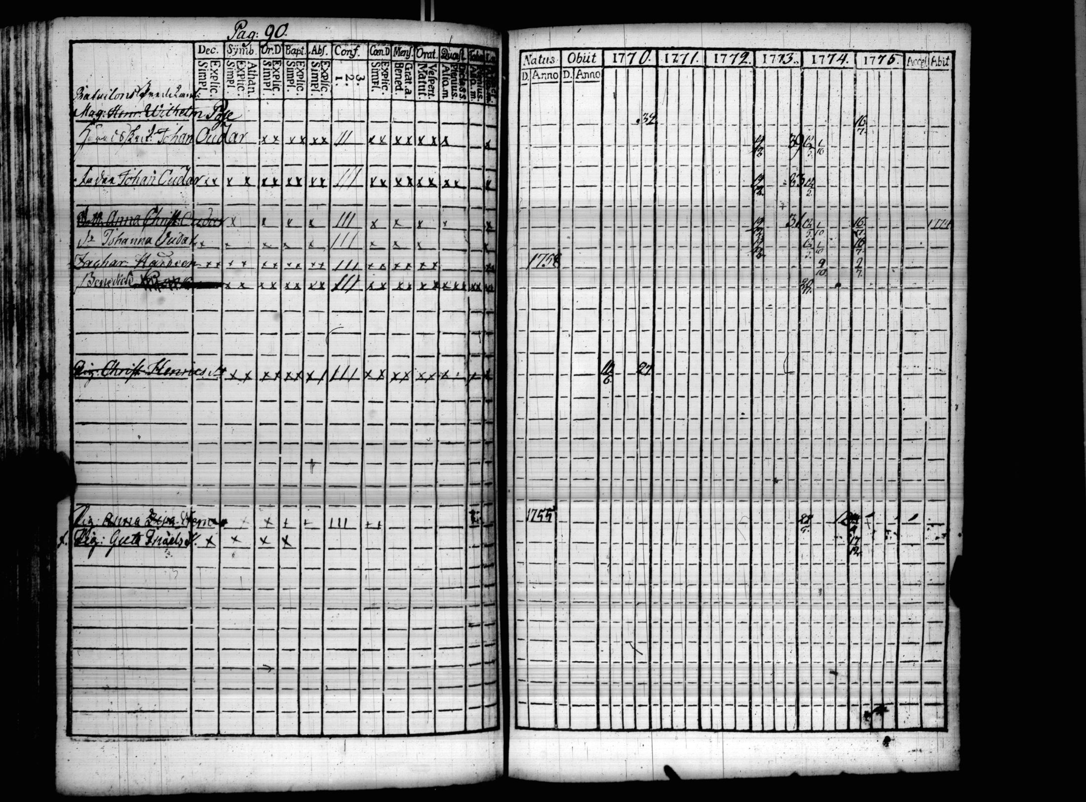 [ kuvat/306.jpg ]