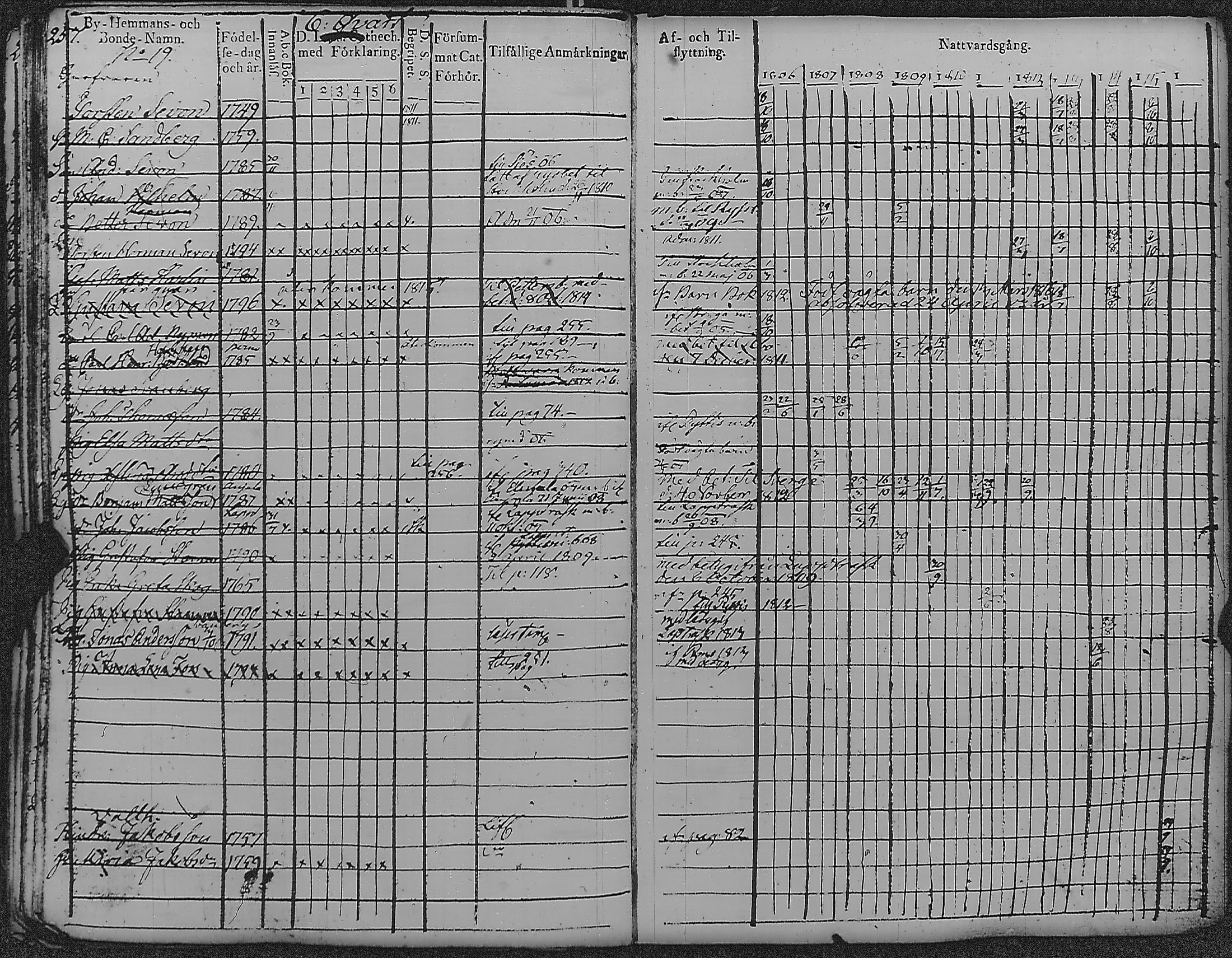 [ kuvat/263.jpg ]