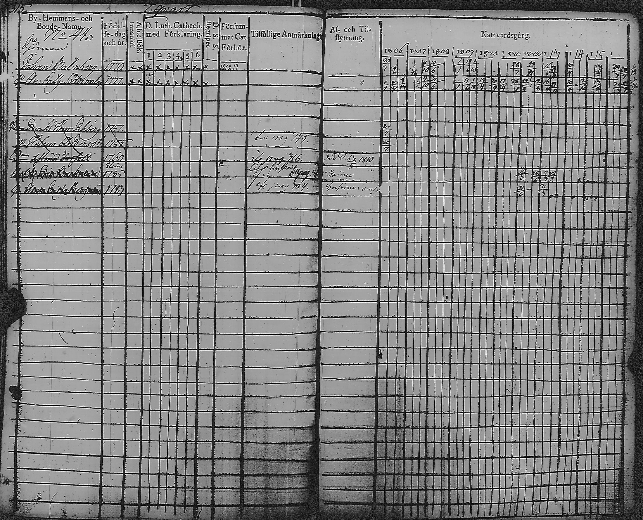 [ kuvat/321.jpg ]