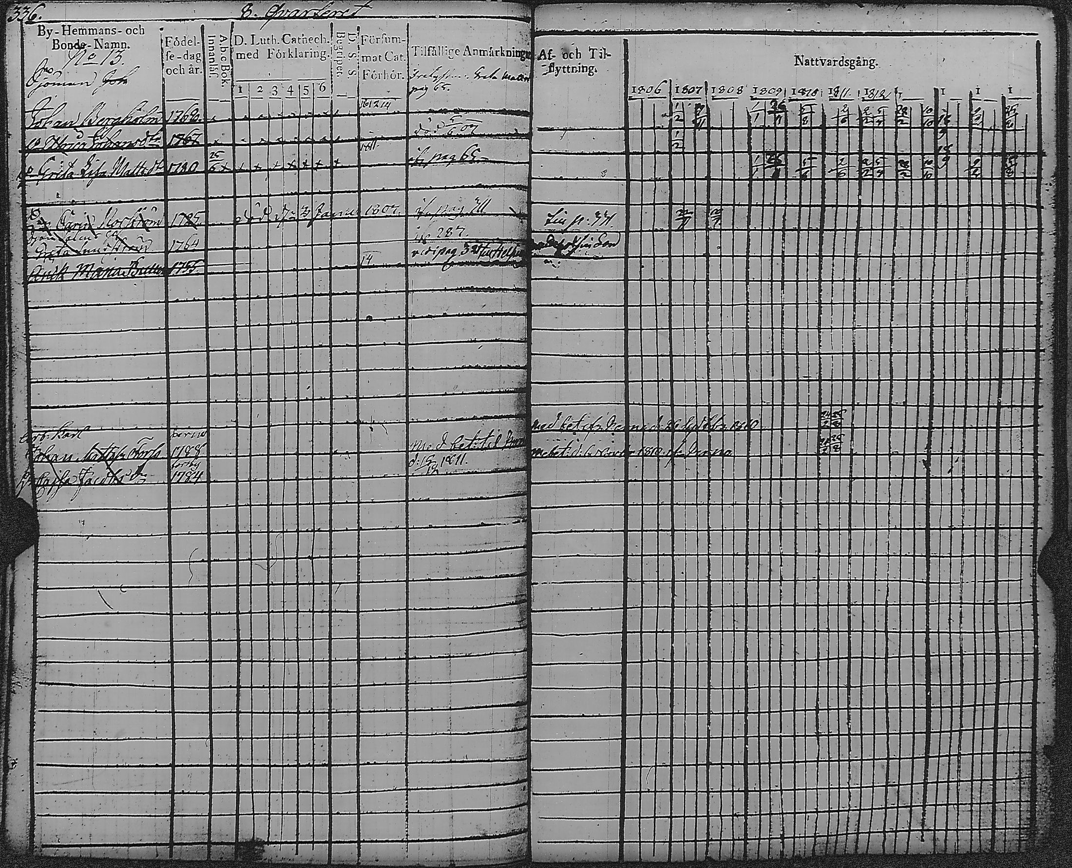 [ kuvat/342.jpg ]