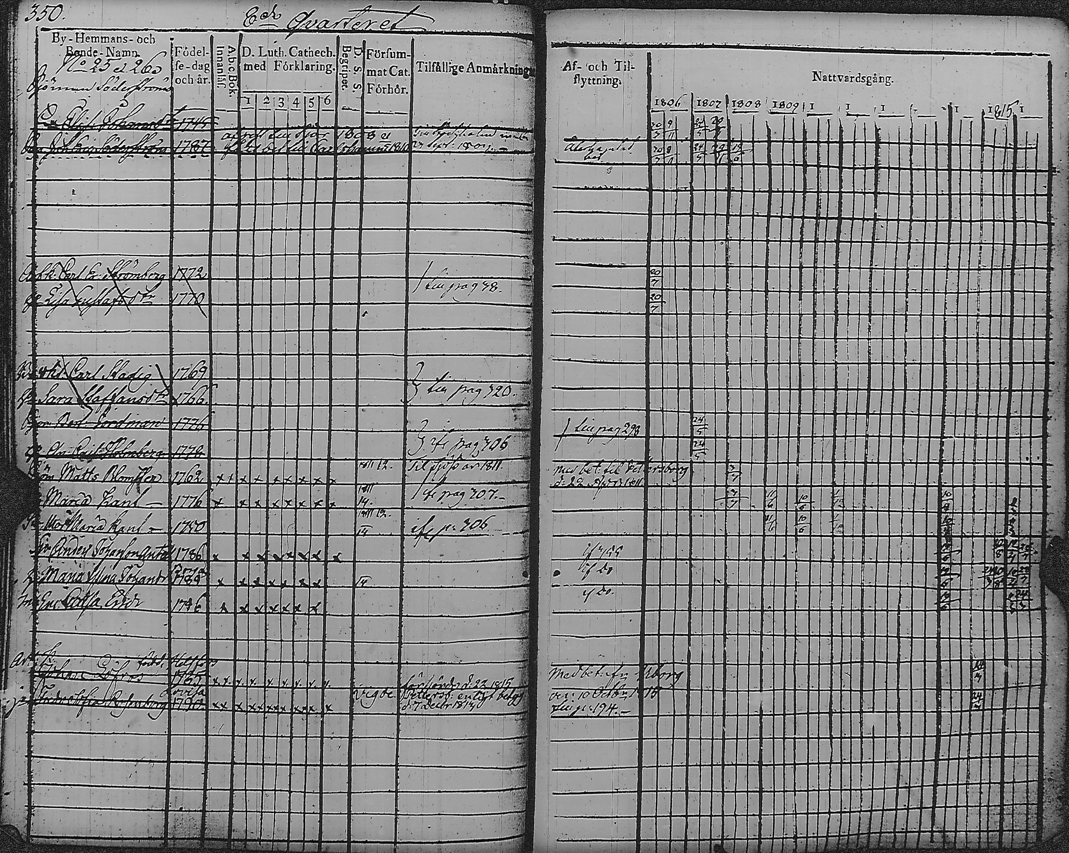[ kuvat/356.jpg ]