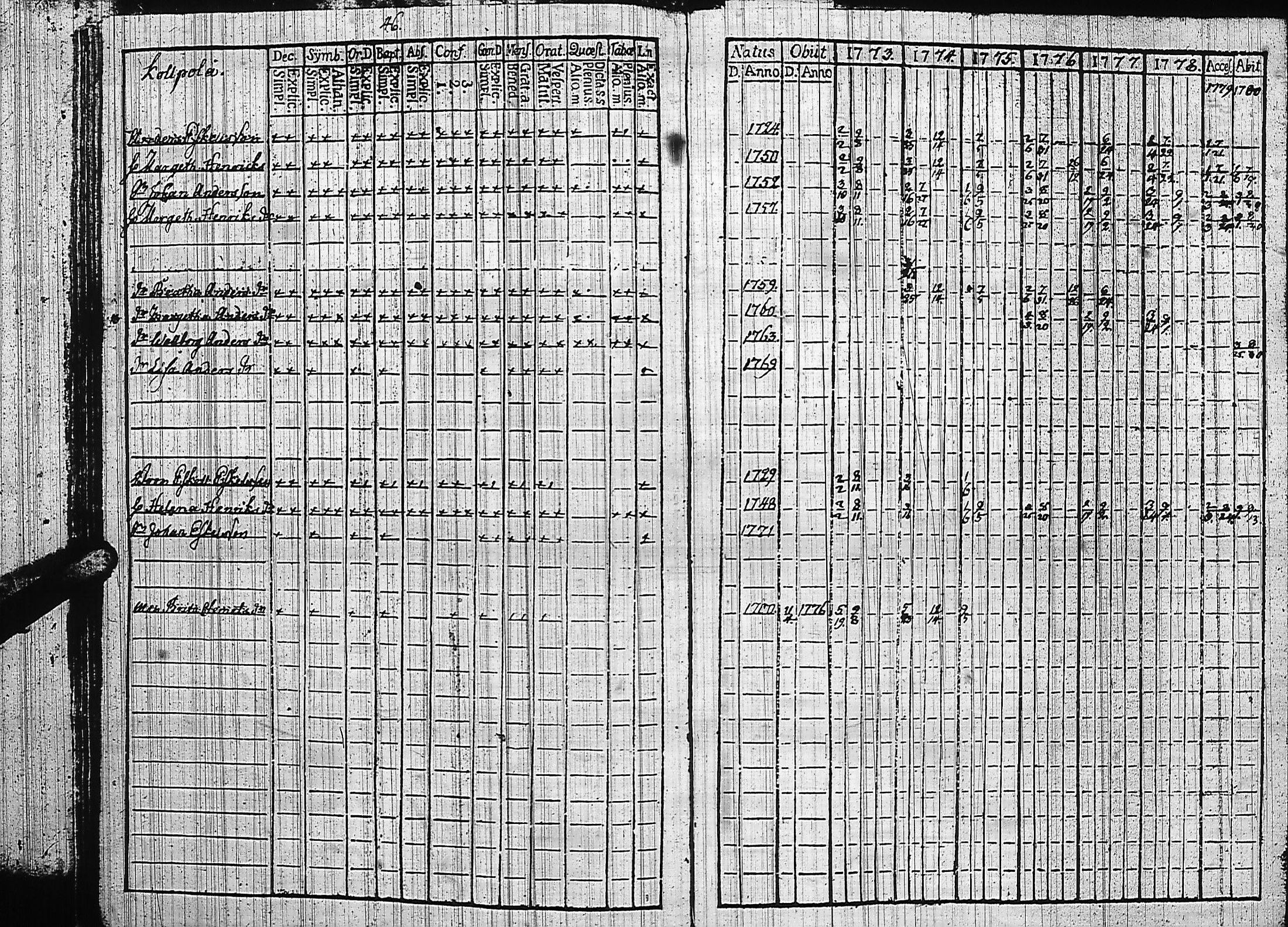 [ kuvat/49.jpg ]