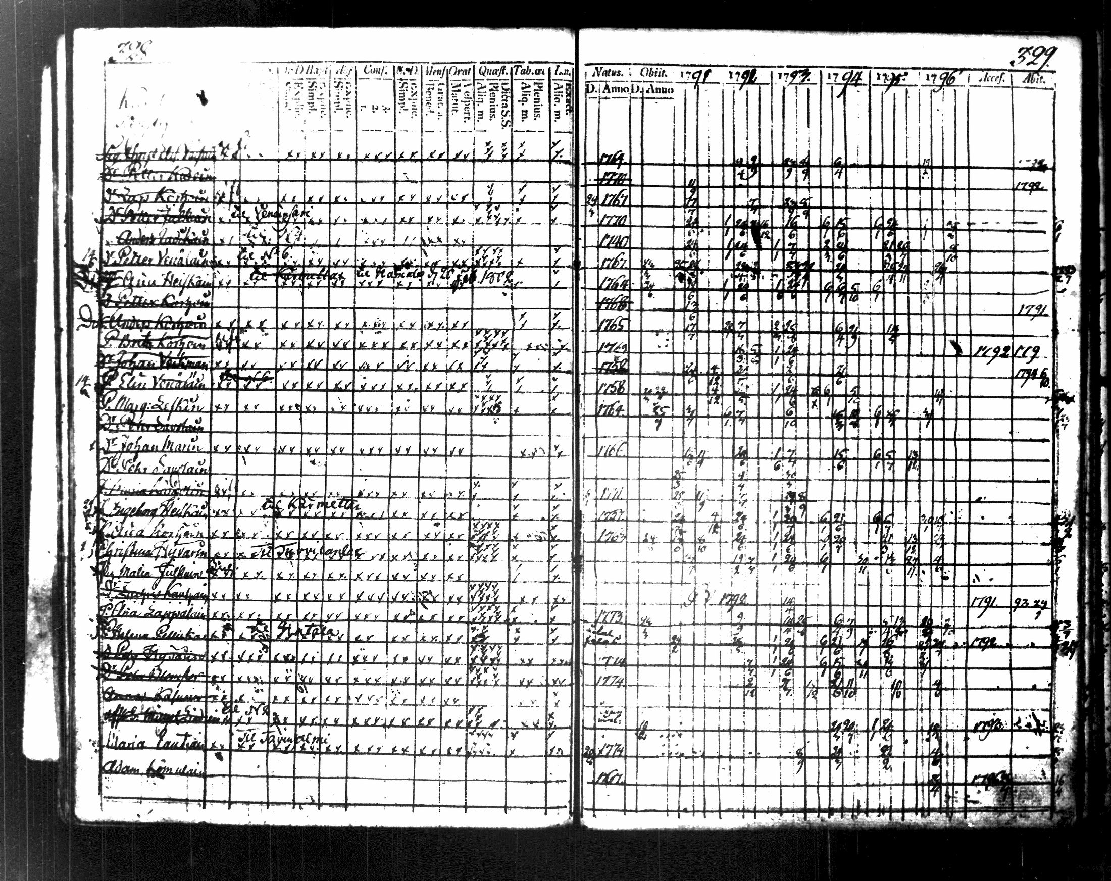 [ kuvat/182.jpg ]