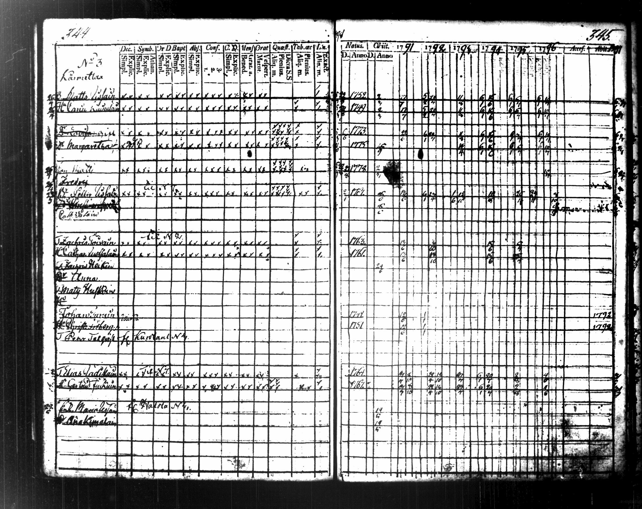 [ kuvat/190.jpg ]