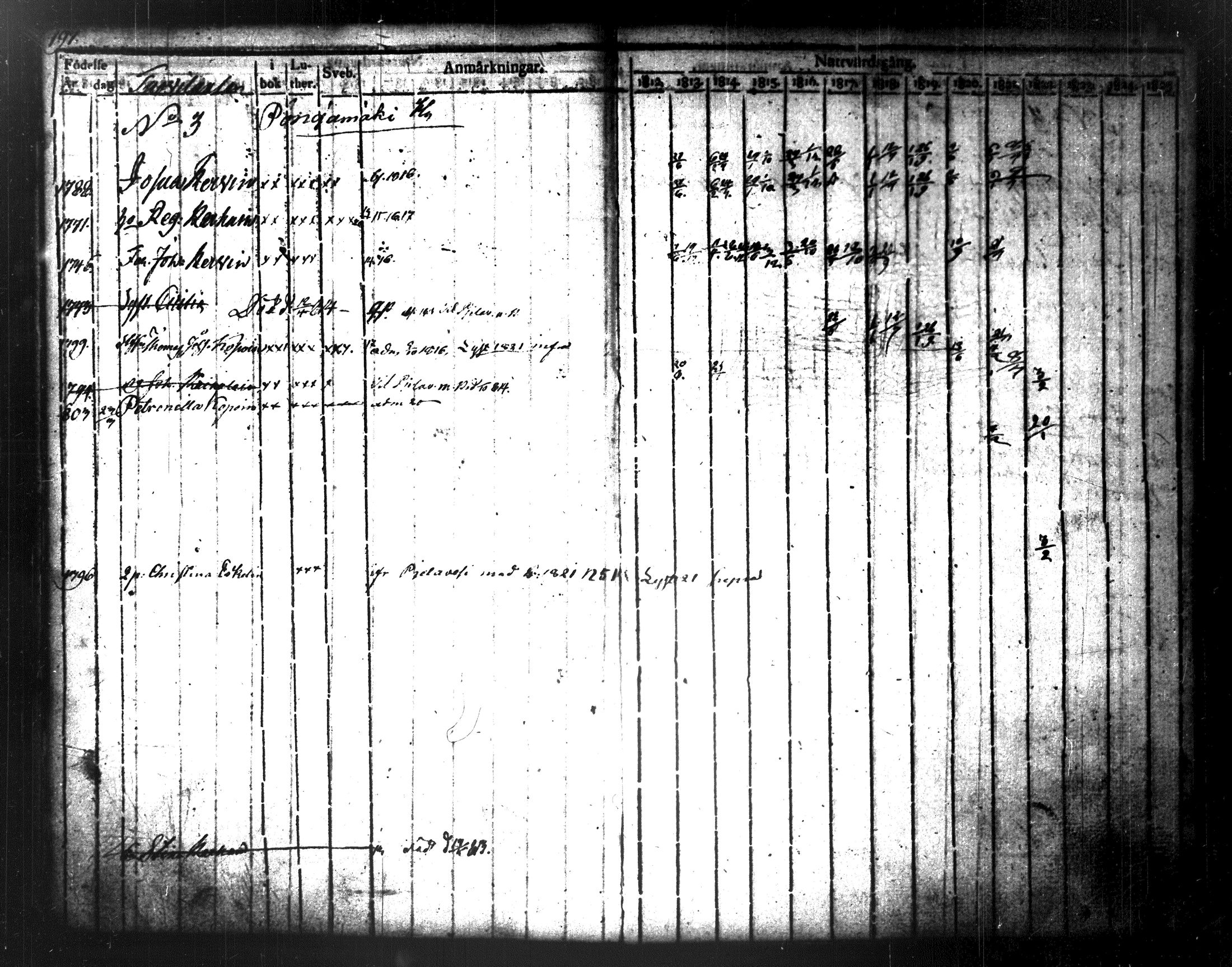 [ kuvat/219.jpg ]