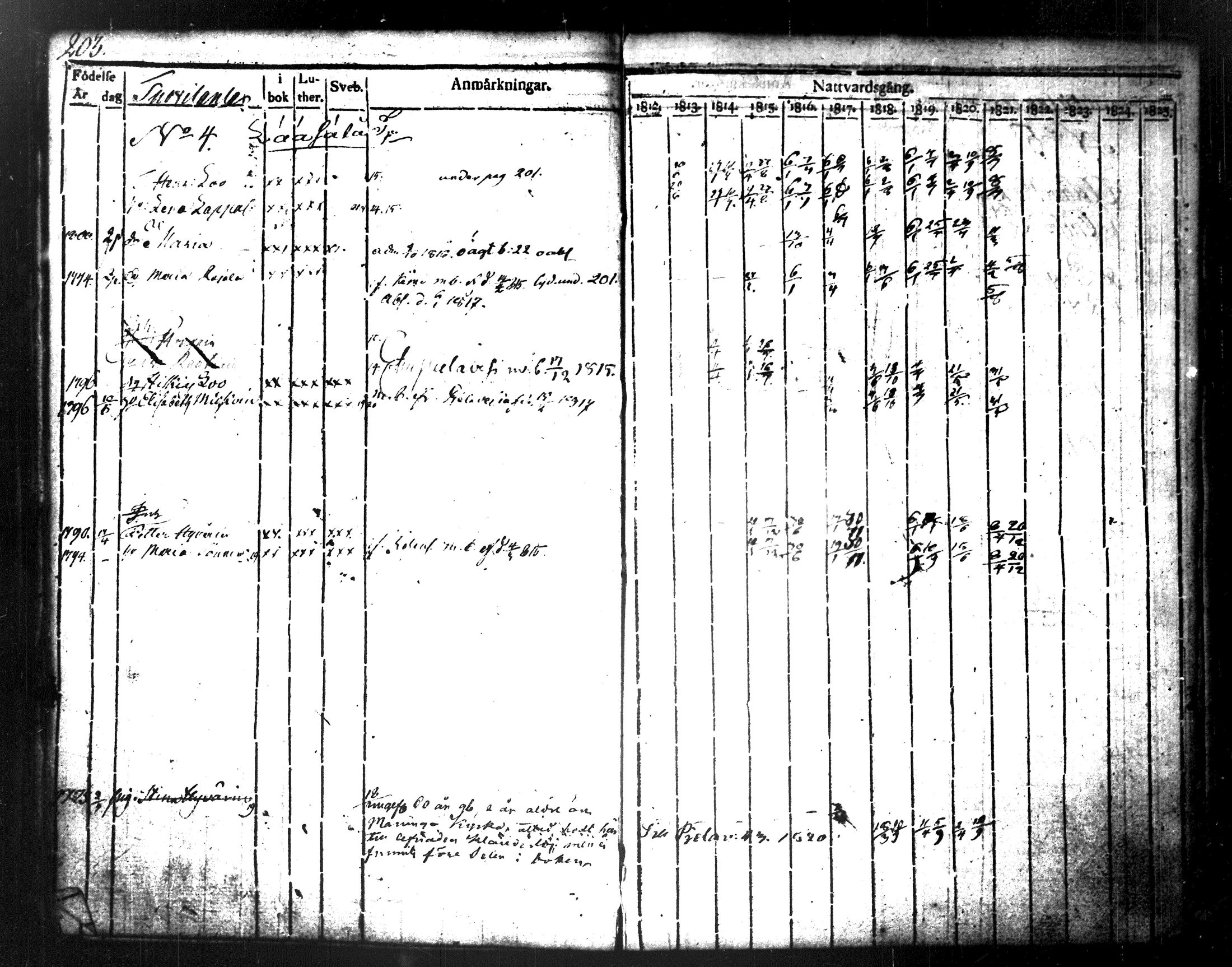 [ kuvat/225.jpg ]