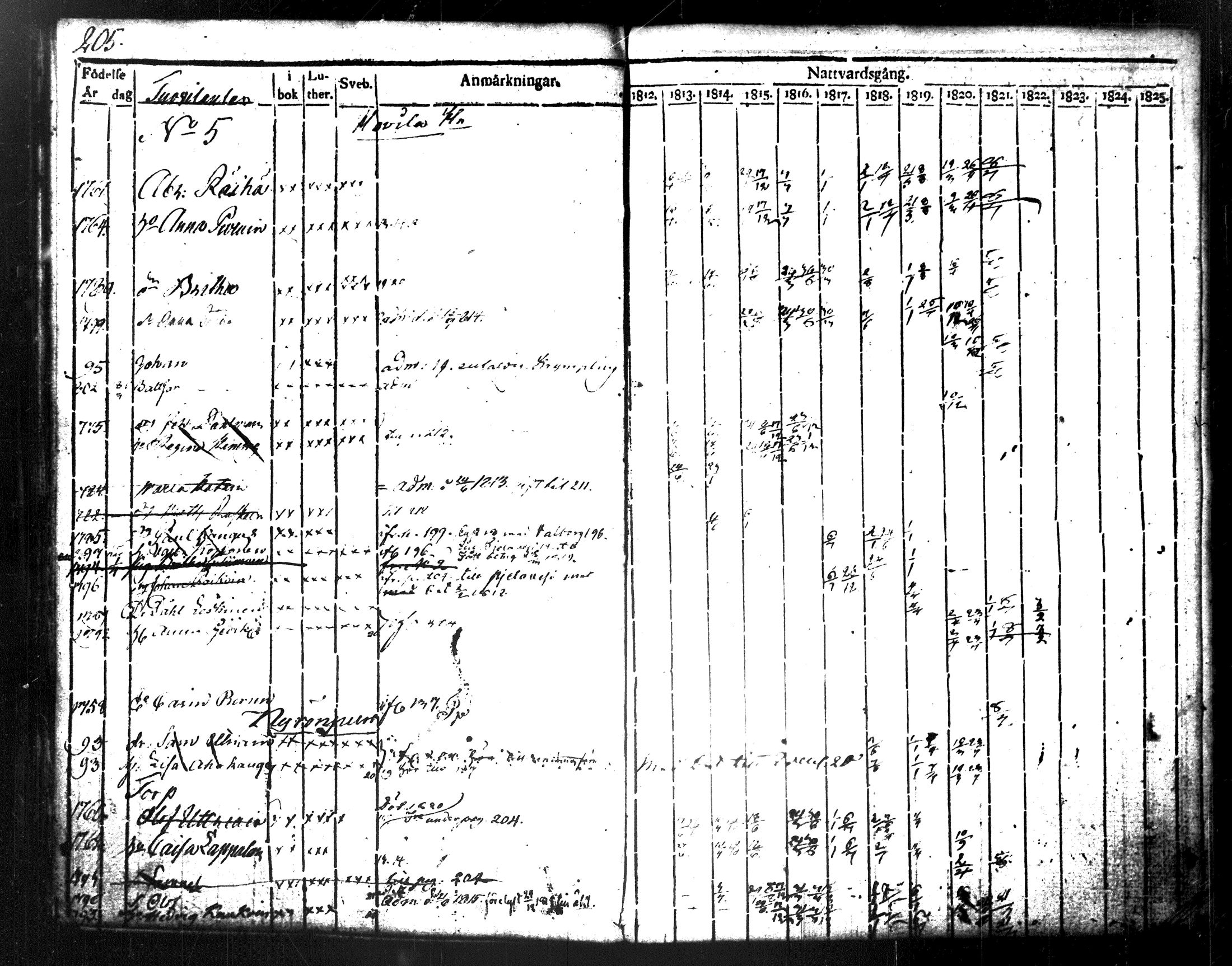 [ kuvat/227.jpg ]