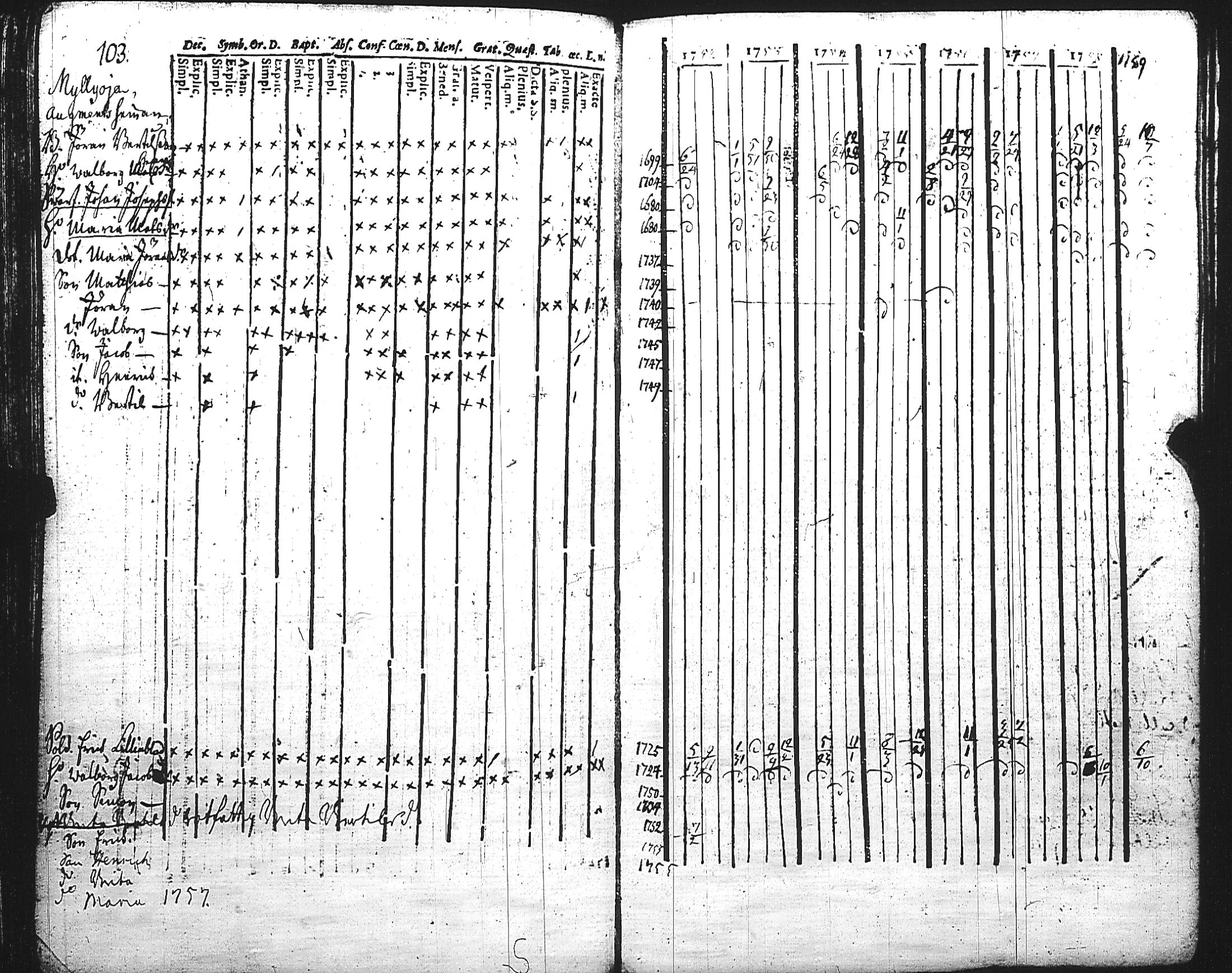 [ kuvat/311.jpg ]