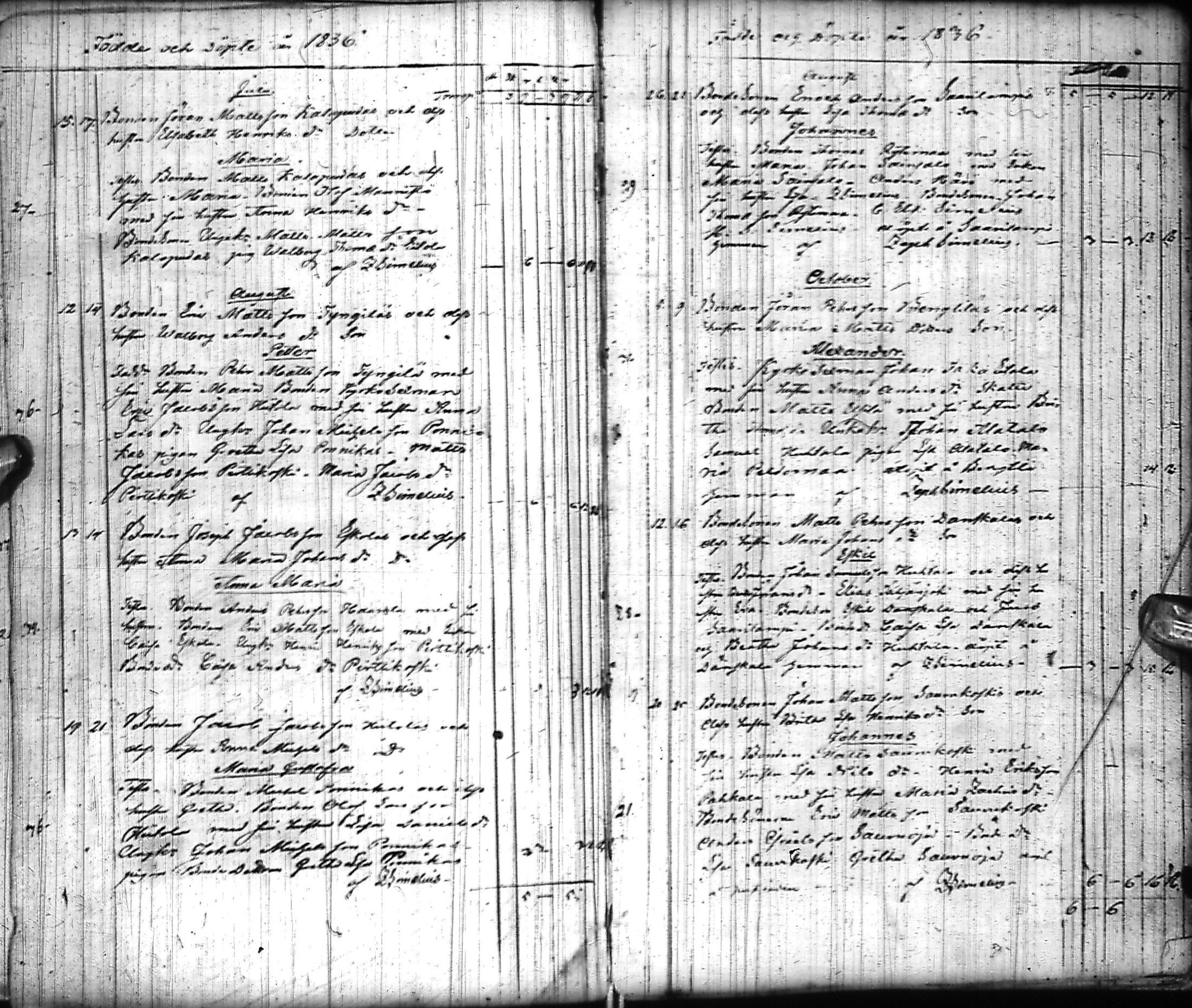 [ kuvat/136.jpg ]