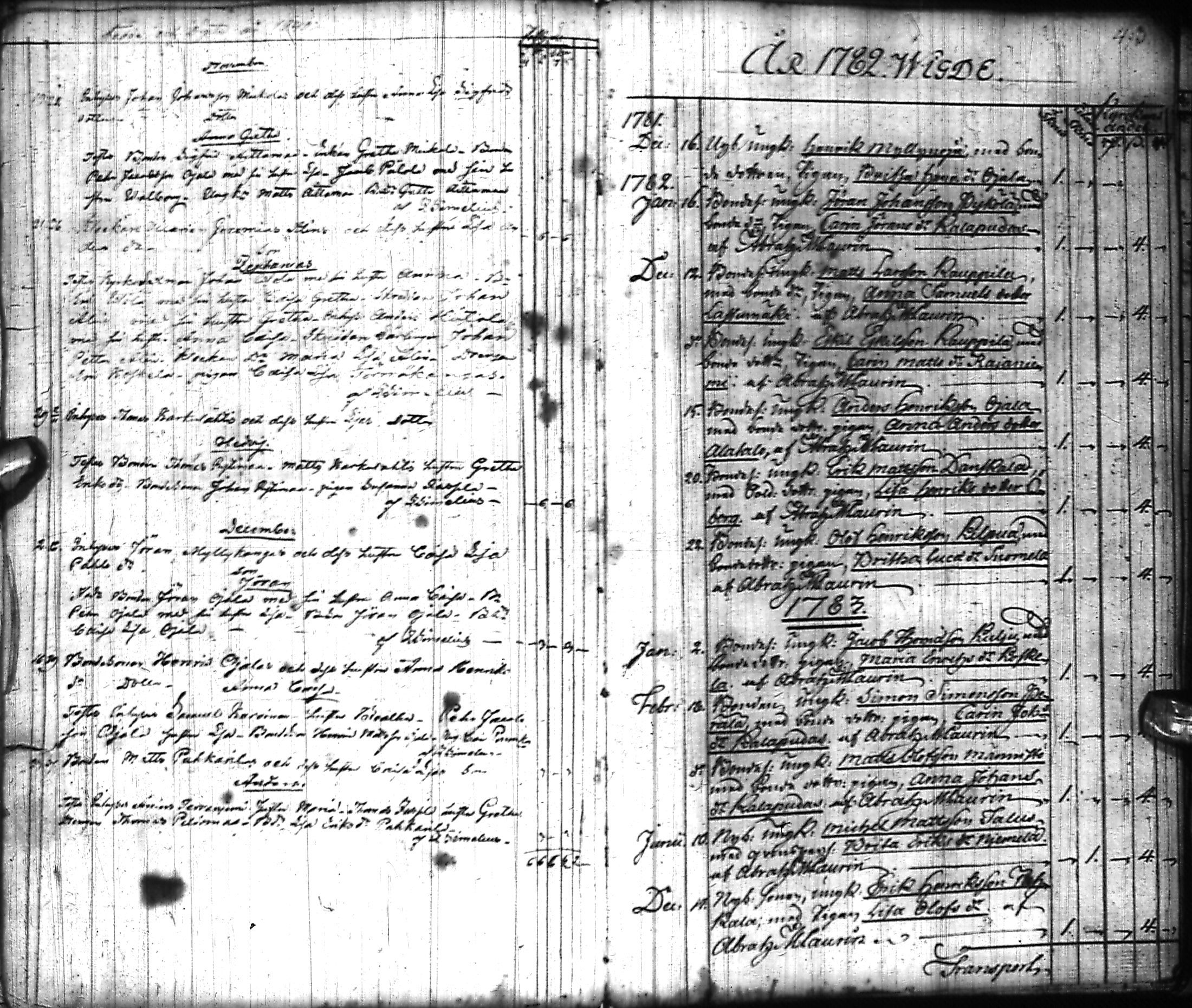 [ kuvat/147.jpg ]