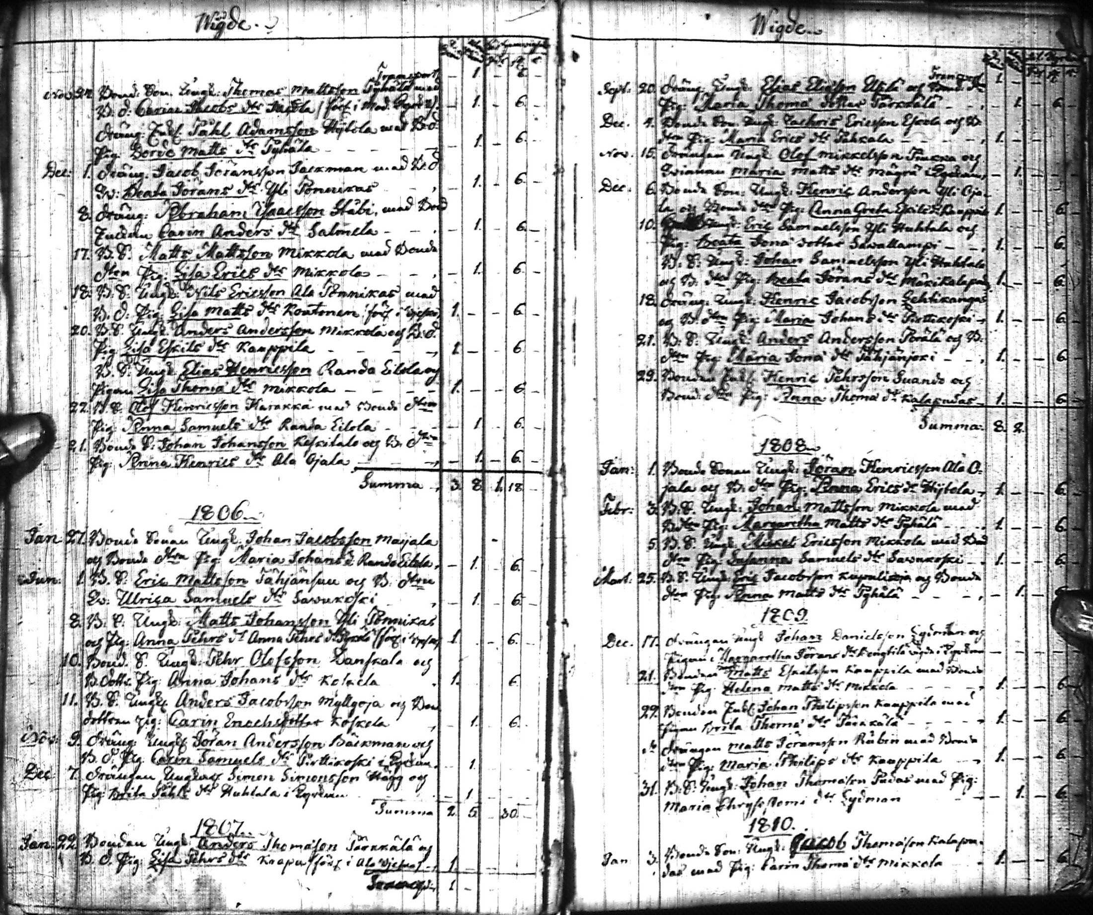 [ kuvat/152.jpg ]
