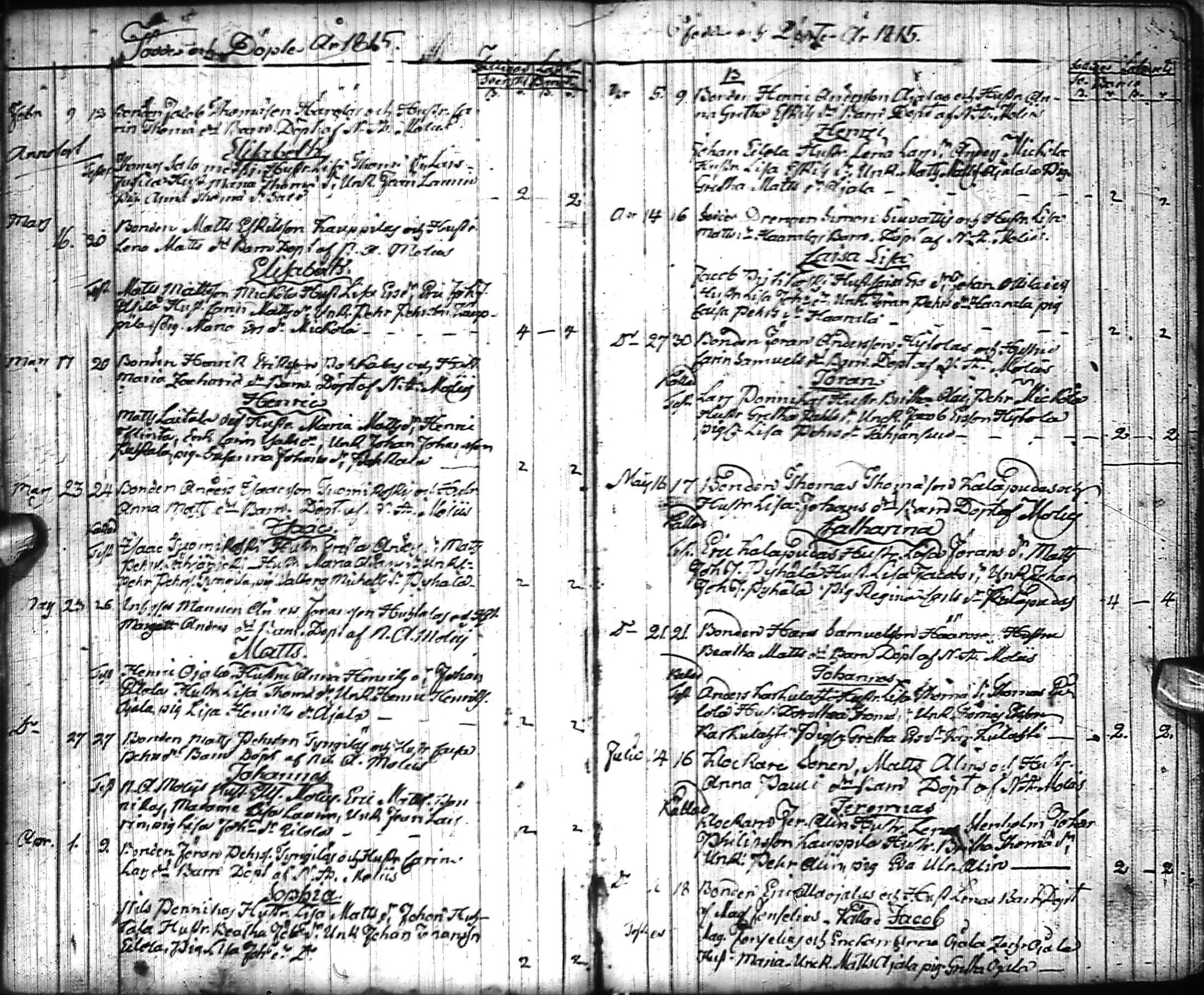 [ kuvat/74.jpg ]