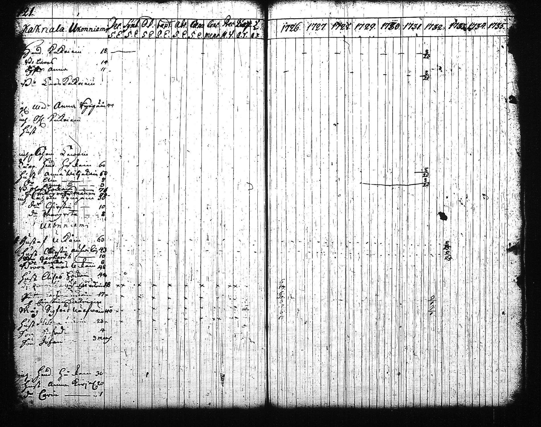 [ kuvat/119.jpg ]