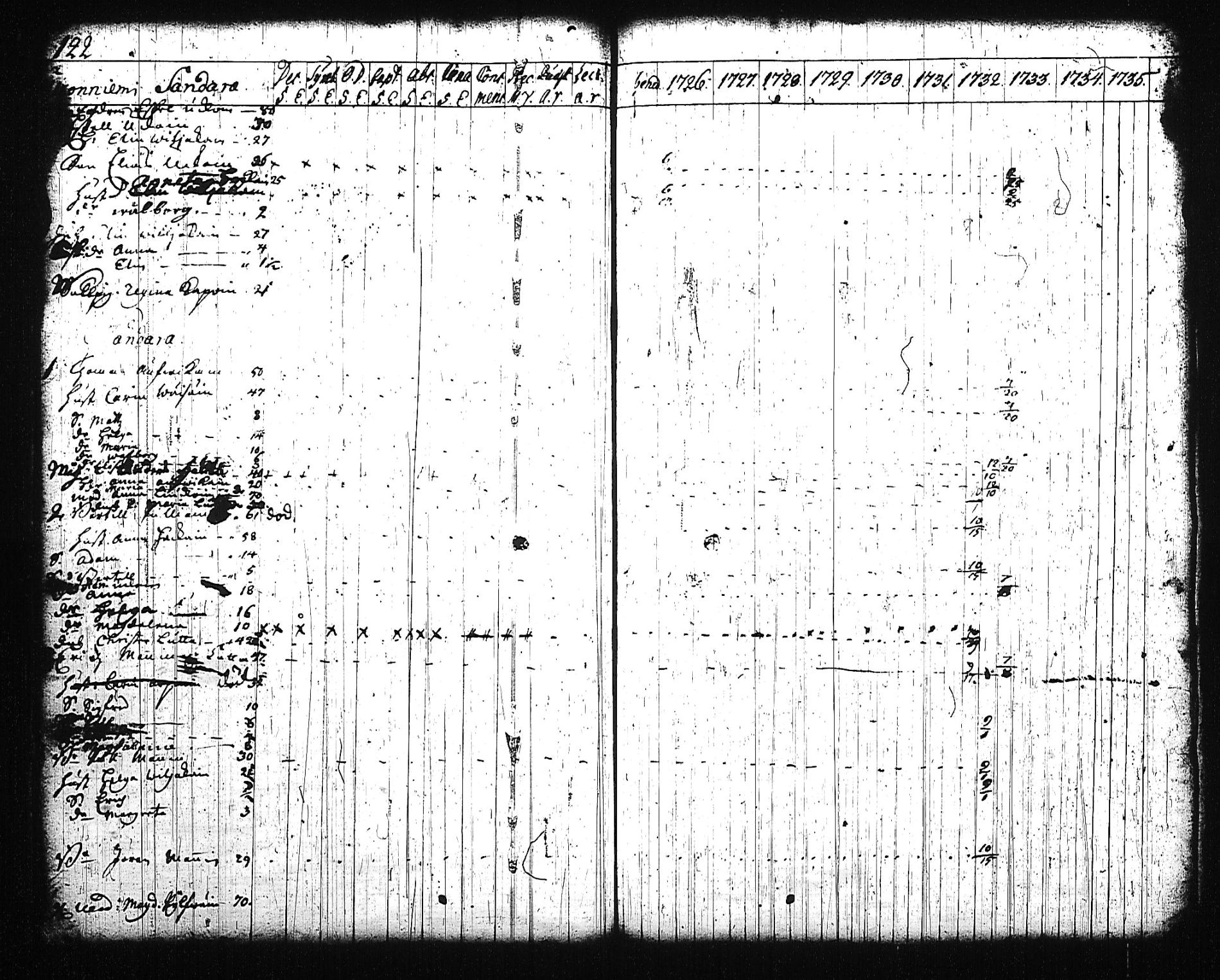 [ kuvat/120.jpg ]