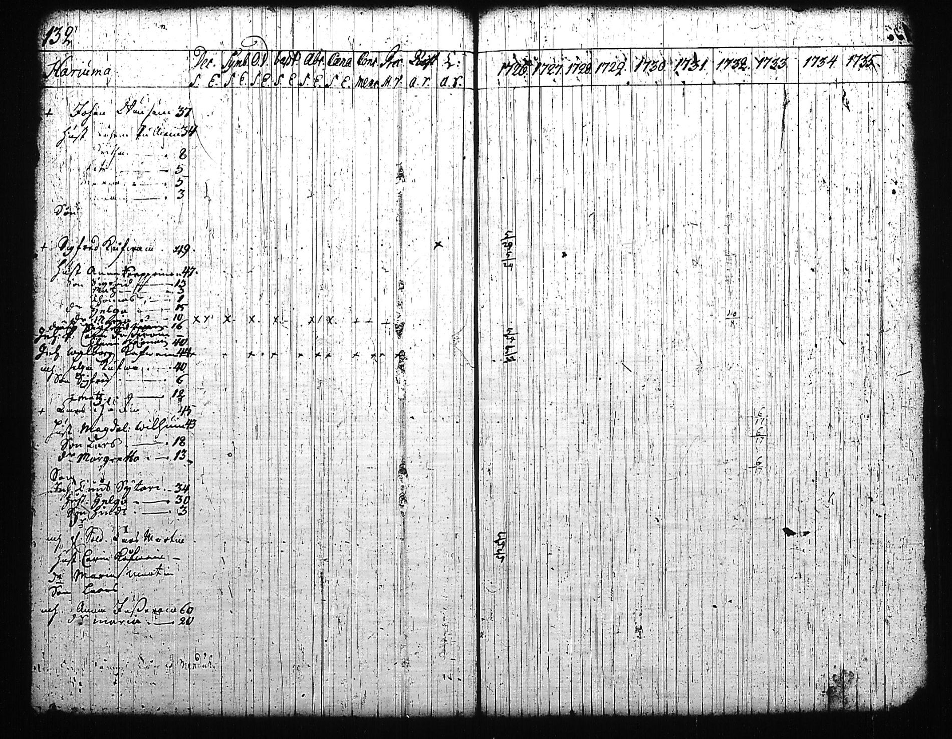 [ kuvat/130.jpg ]
