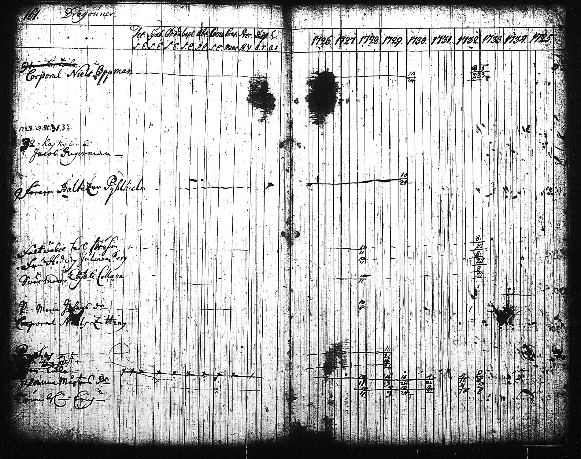 [ kuvat/164.jpg ]